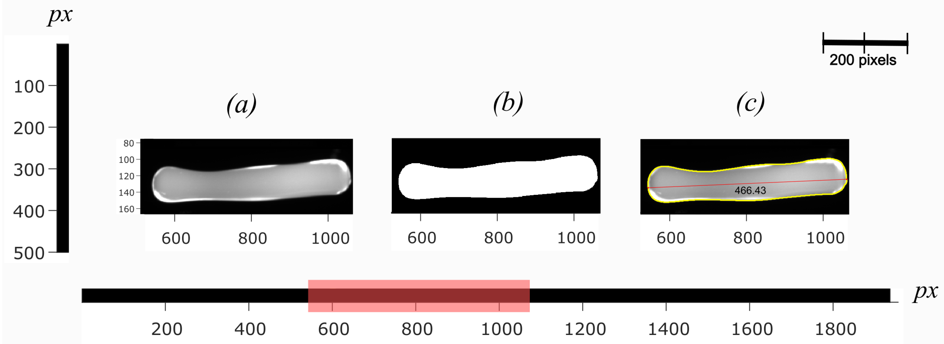 Sensors 22 00661 g009 Sensors 22 00661 g009
