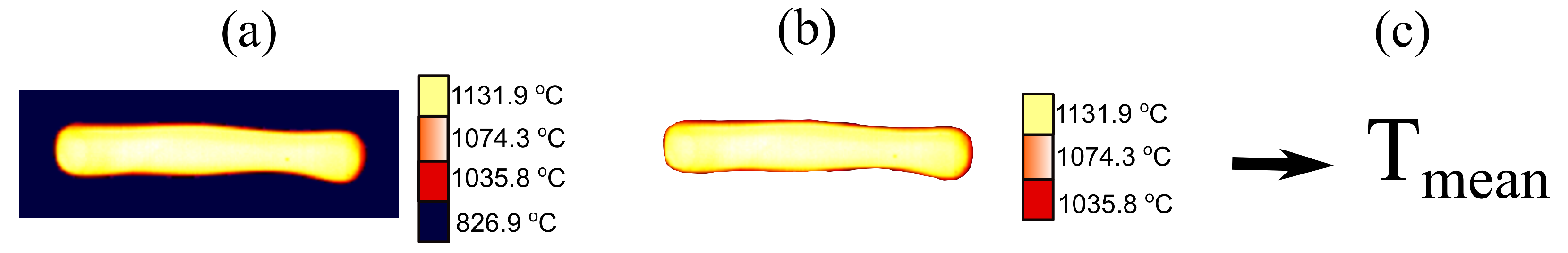 Sensors 22 00661 g011 Sensors 22 00661 g011