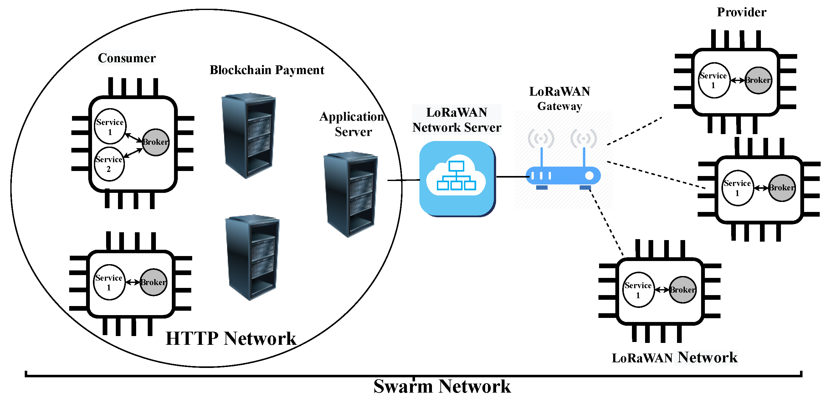 Sensors 22 00664 g003 550
