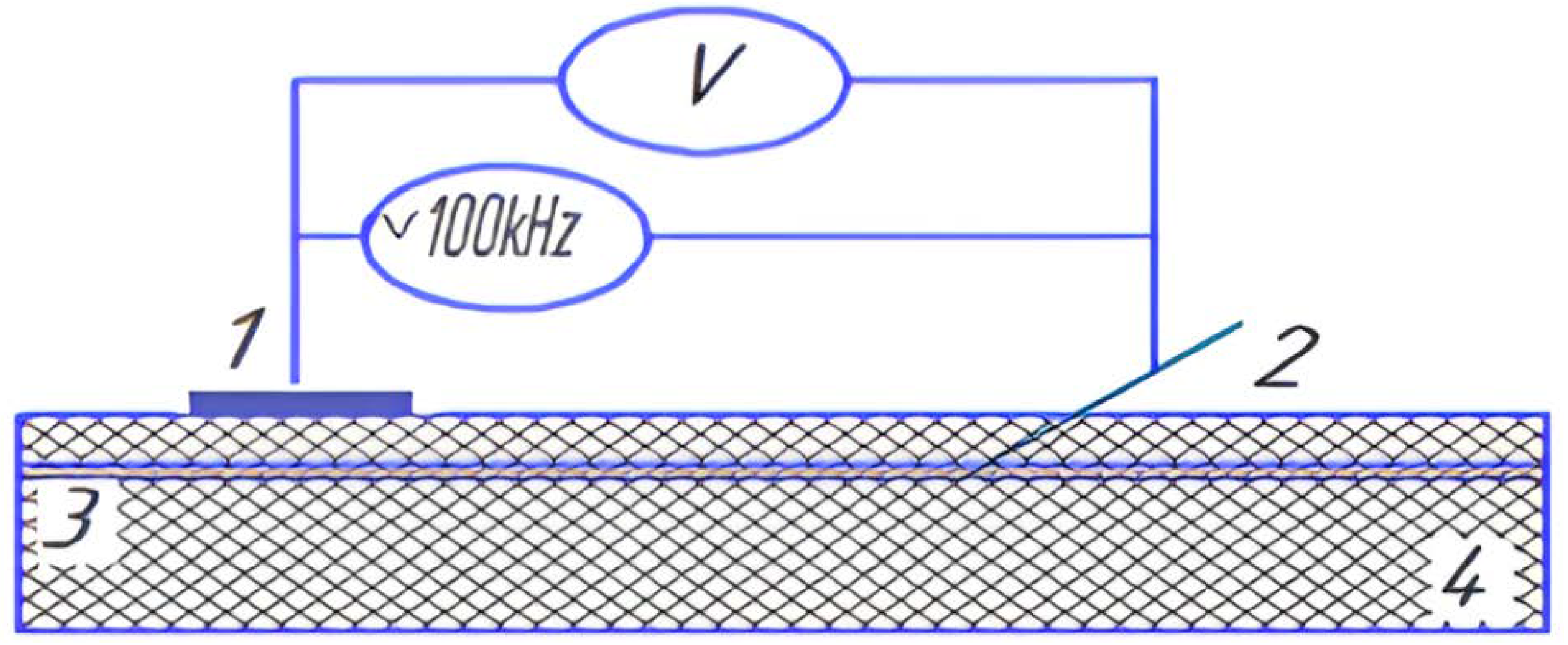 Sensors 22 00665 g001 Sensors 22 00665 g001