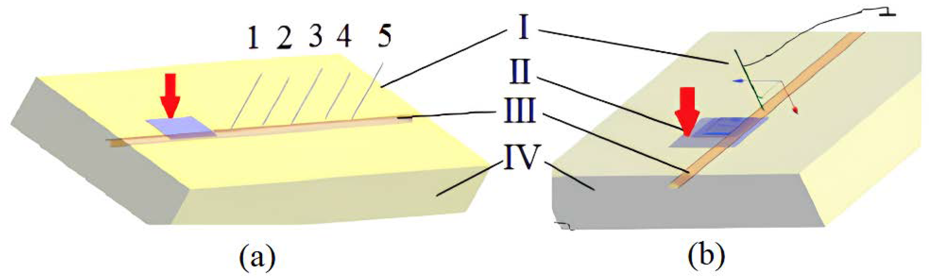 Sensors 22 00665 g002 Sensors 22 00665 g002