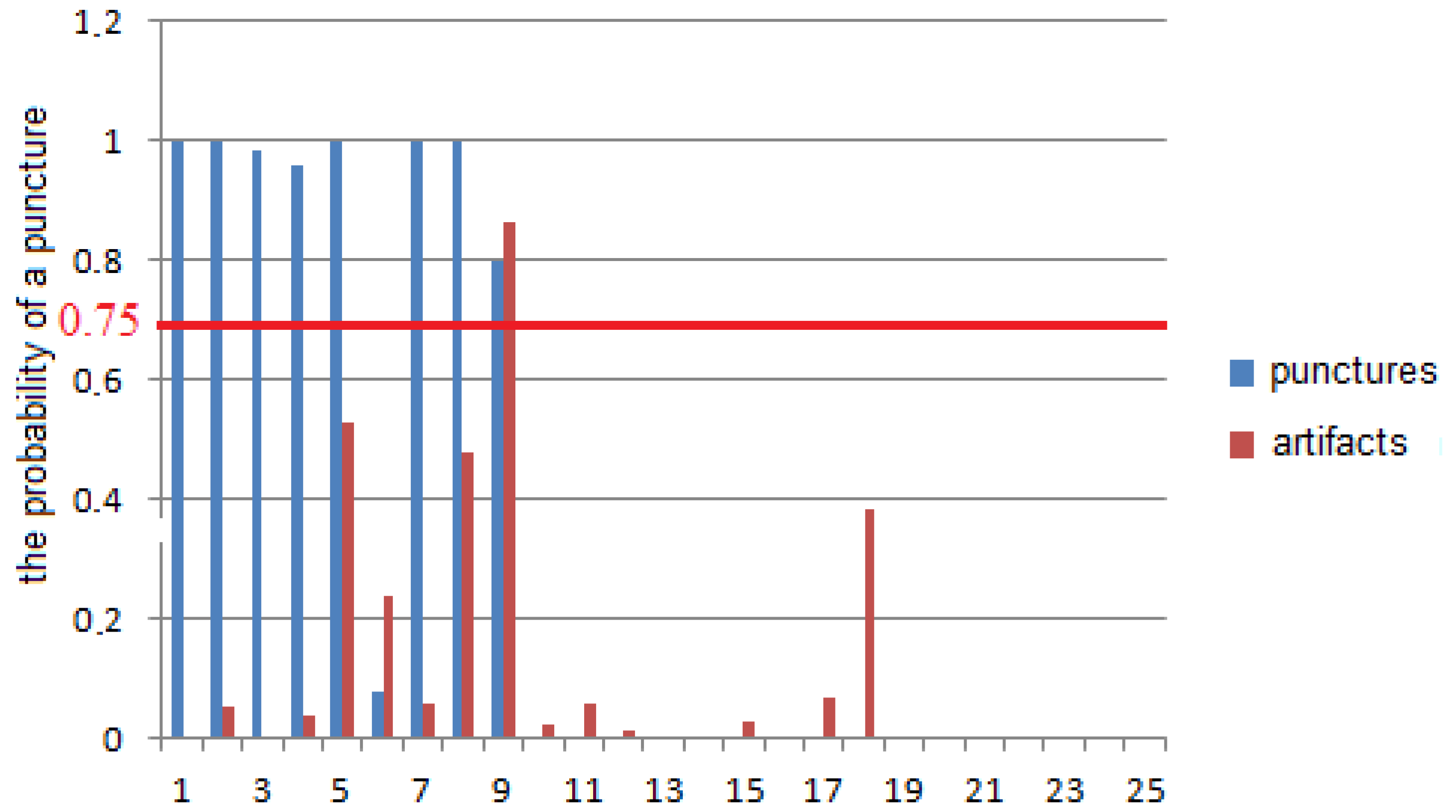 Sensors 22 00665 g010 Sensors 22 00665 g010