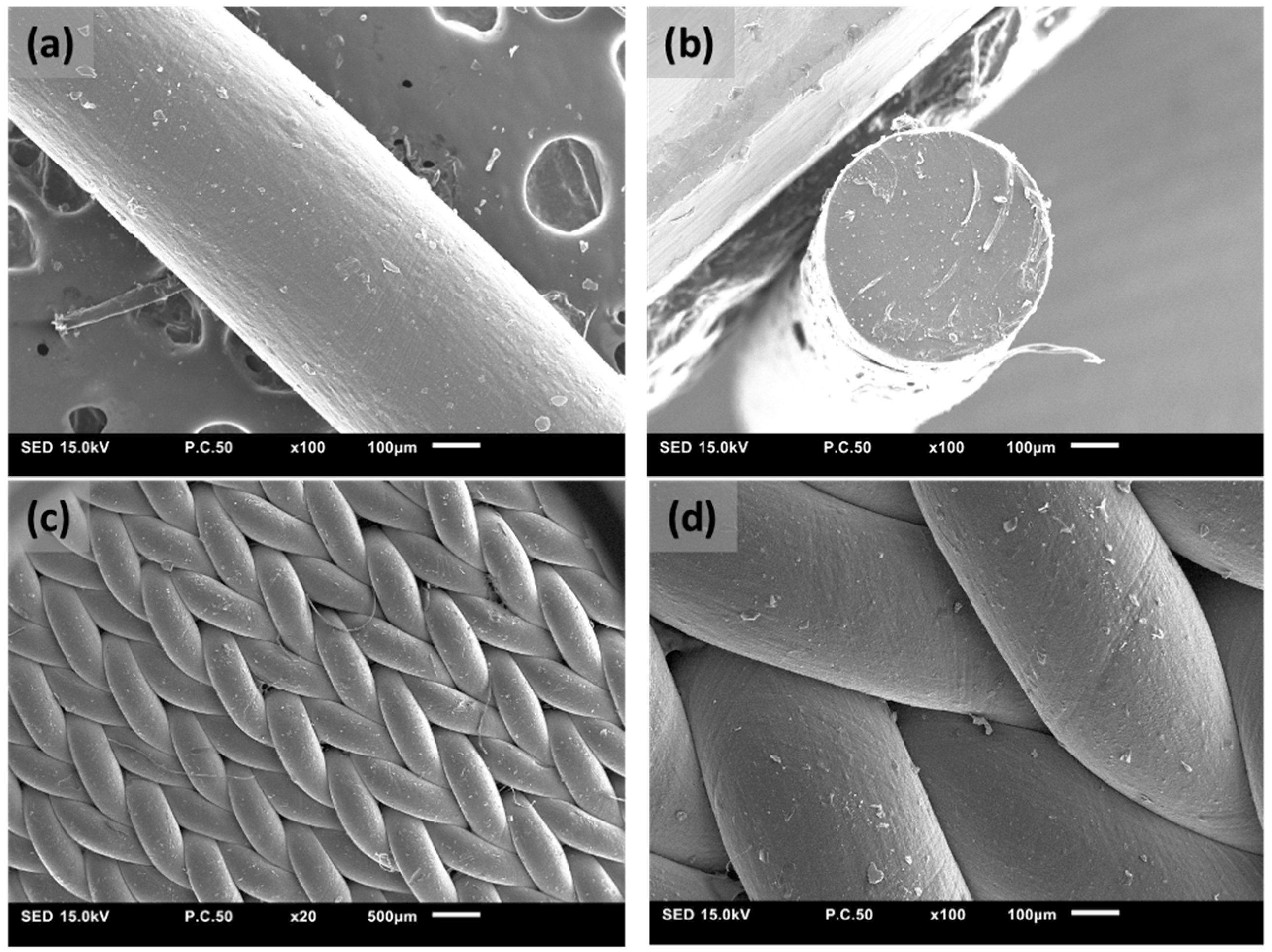 Sensors 22 00666 g001