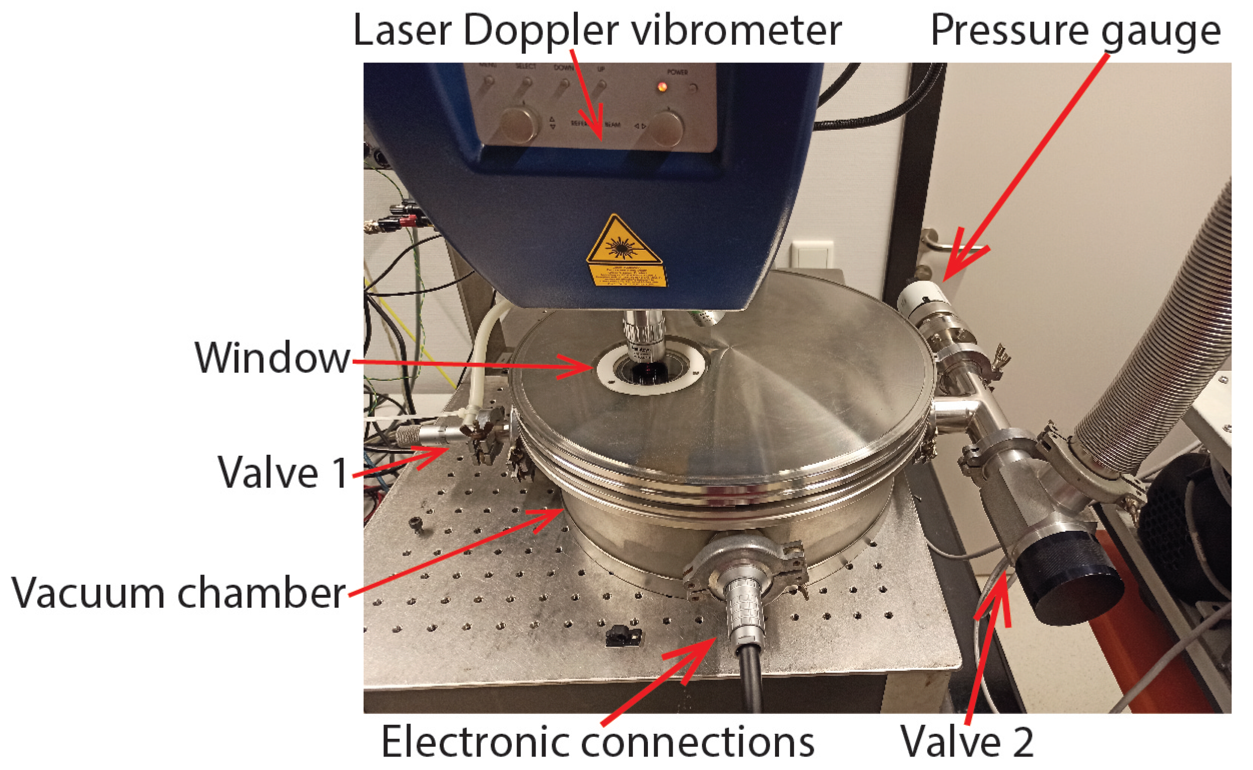 Sensors 22 00673 g010 550