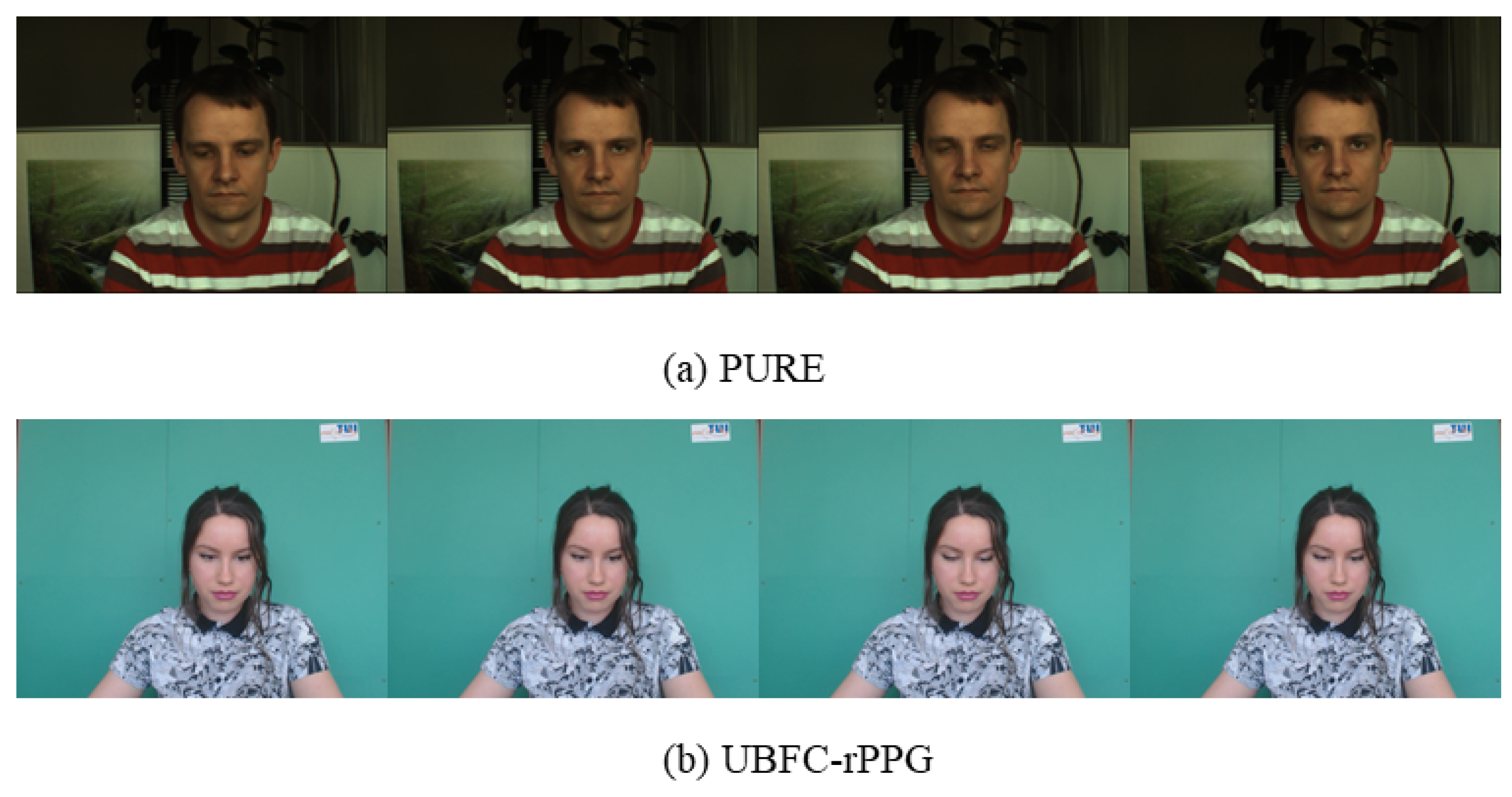 Sensors 22 00688 g007 550