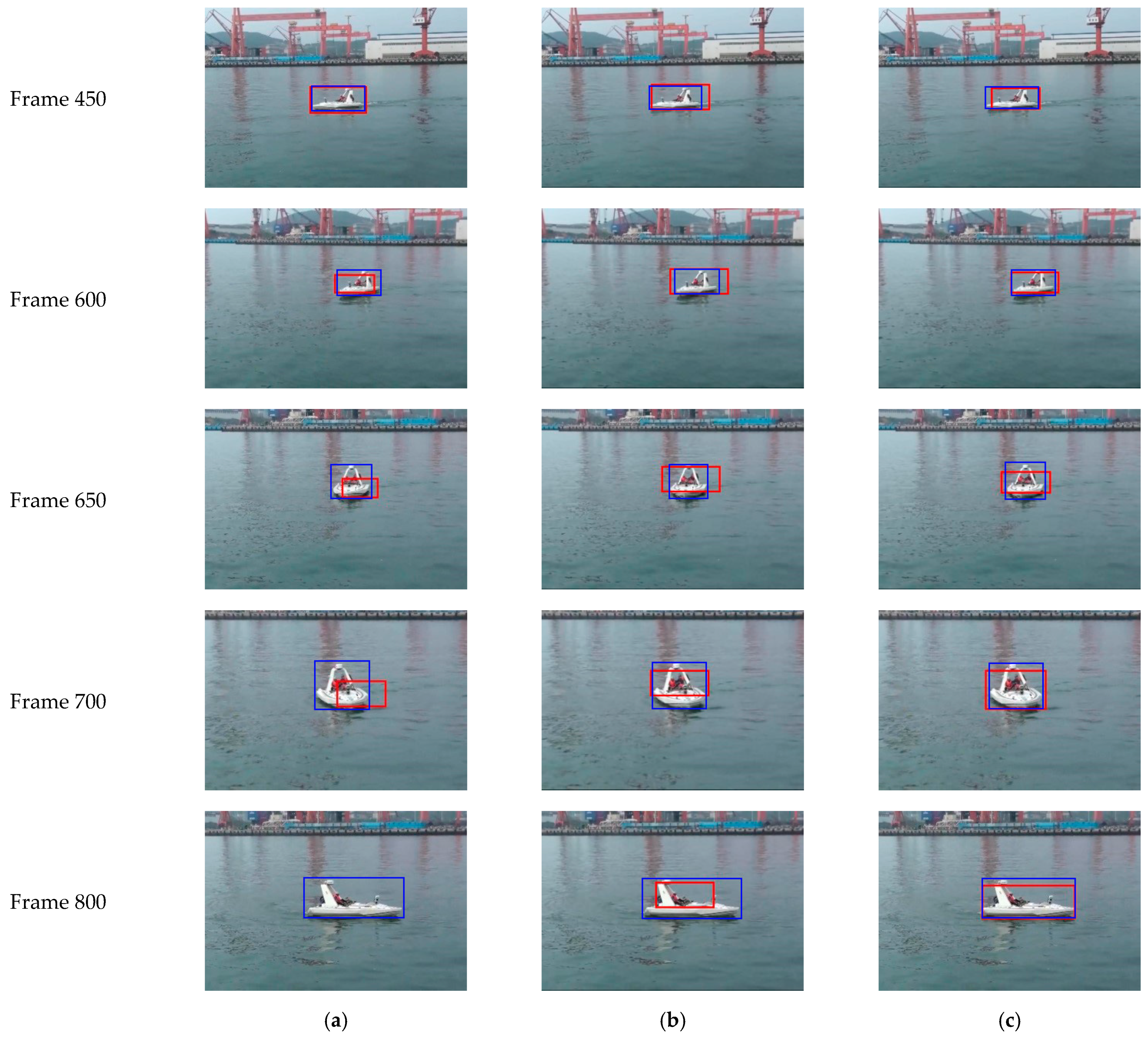 Sensors 22 00693 g010b