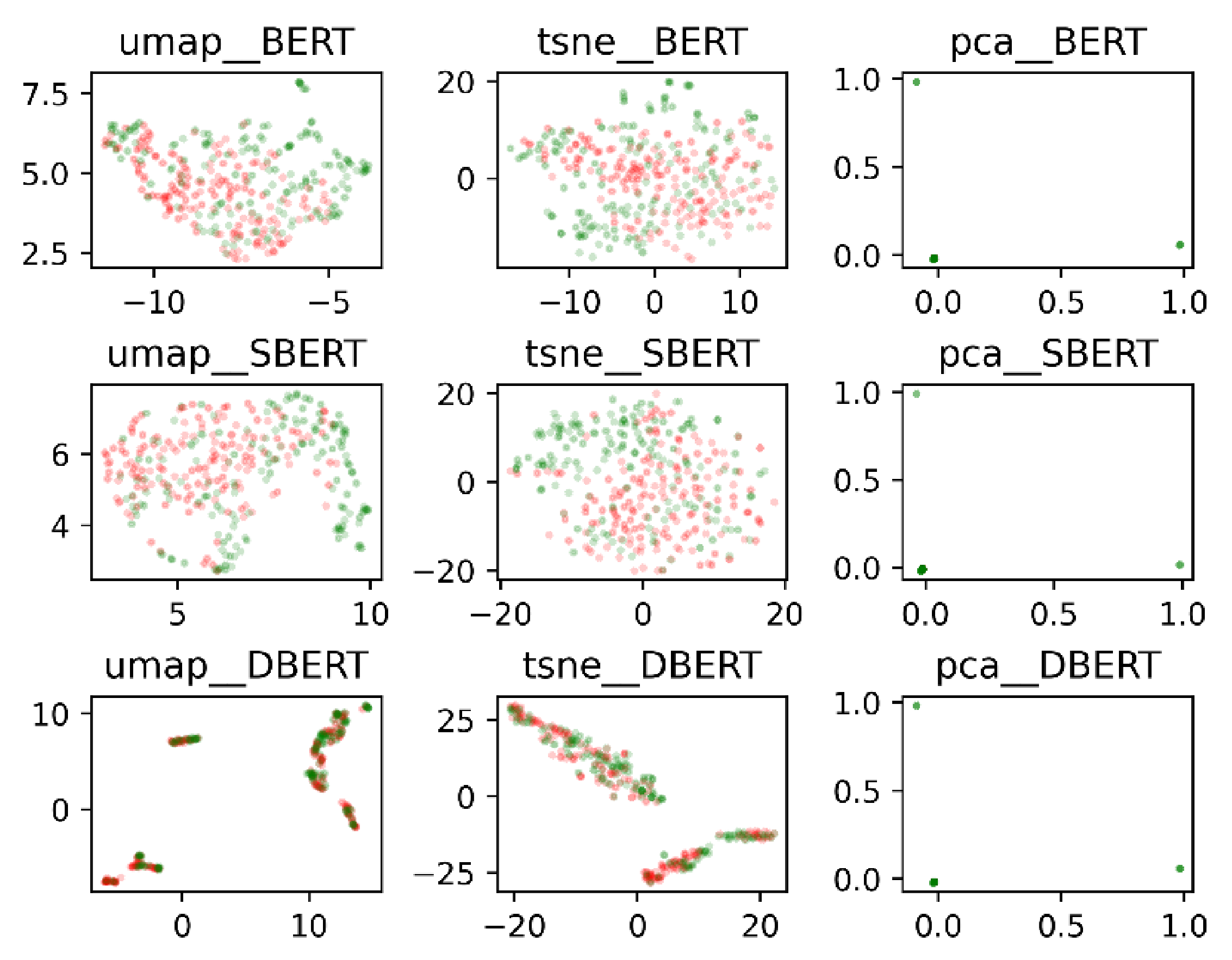 Sensors 22 00694 g002 Sensors 22 00694 g002