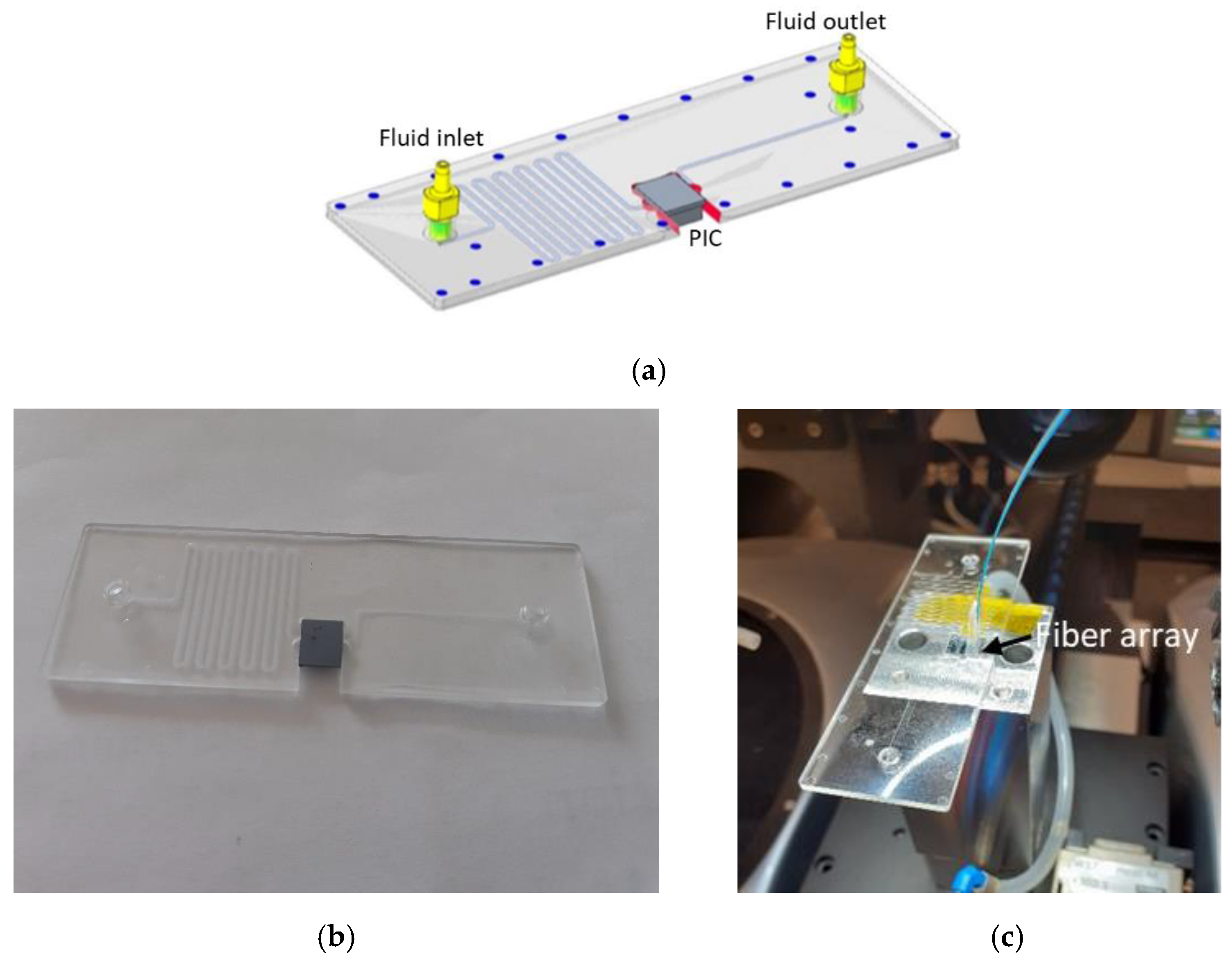 Sensors 22 00708 g002