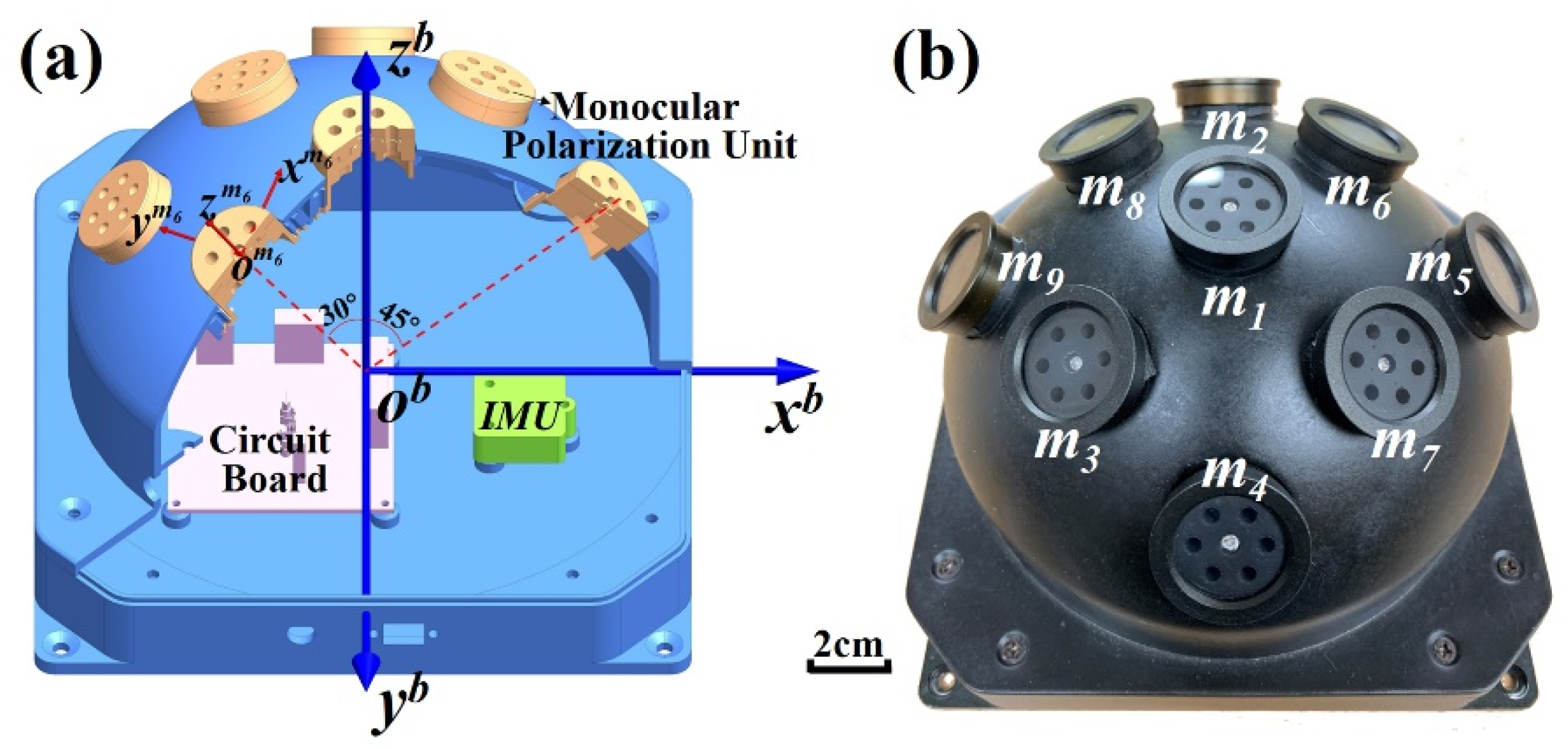 Sensors 22 00710 g002