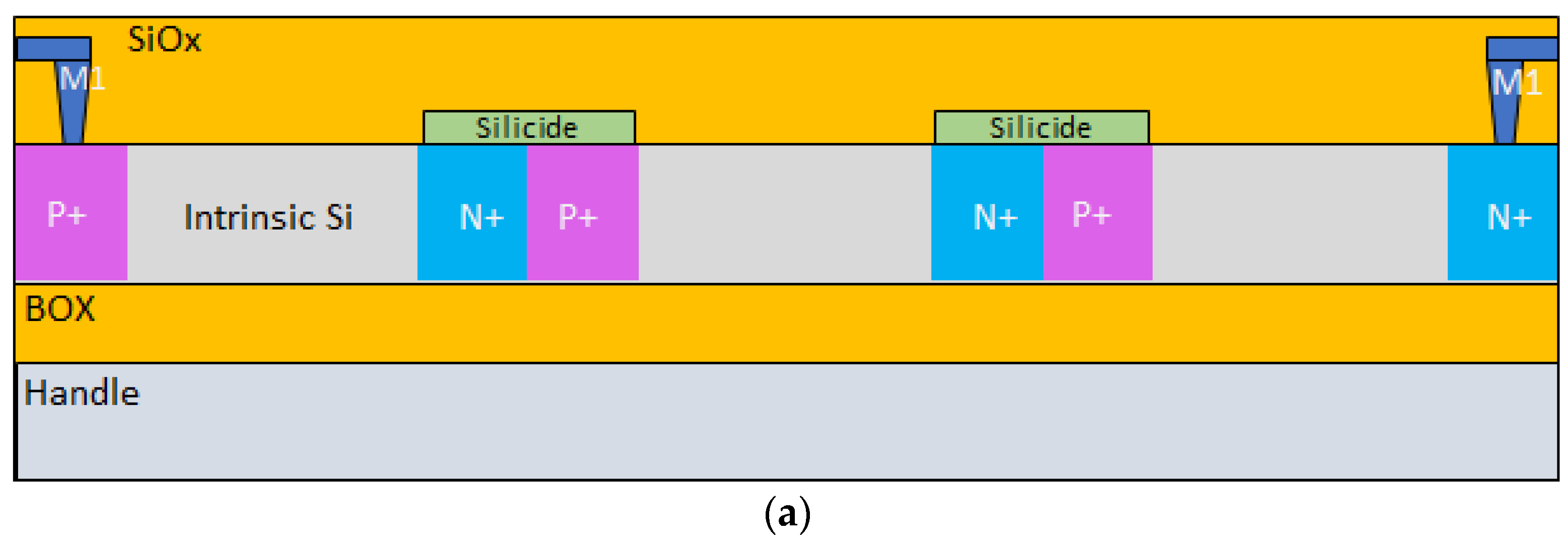 Sensors 22 00712 g001a 550