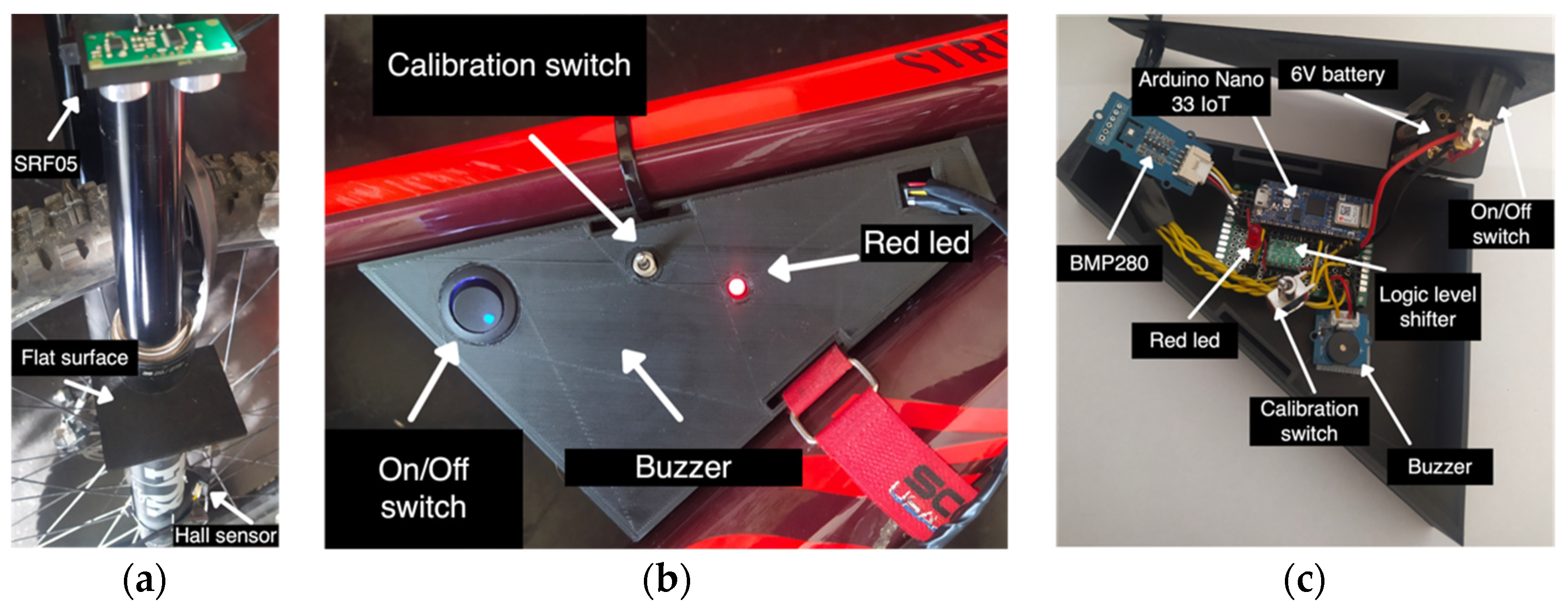 Sensors 22 00713 g012 550