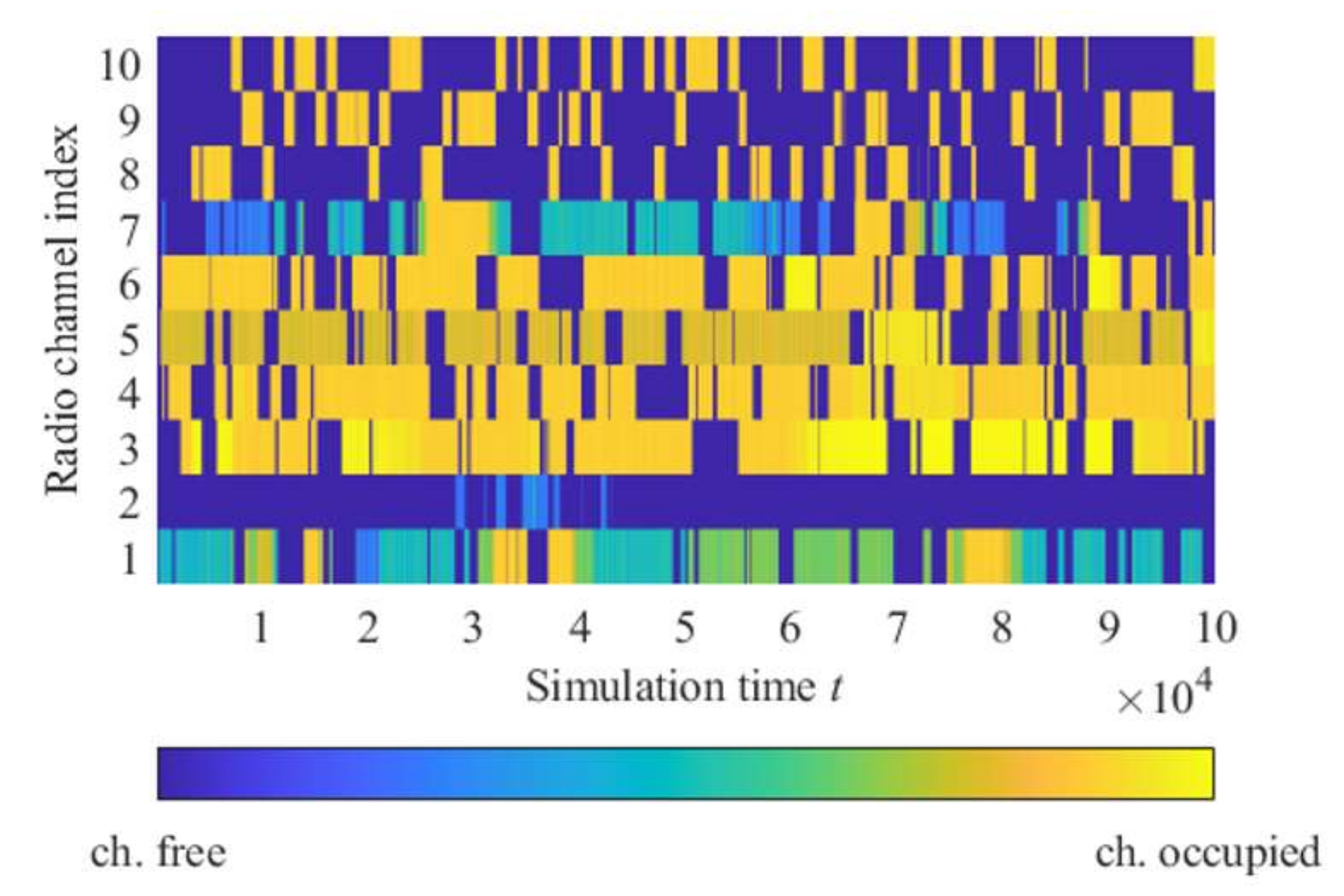 Sensors 22 00716 g011