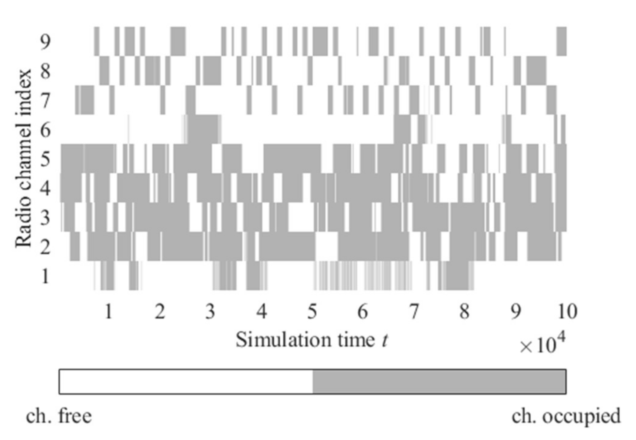 Sensors 22 00716 g012
