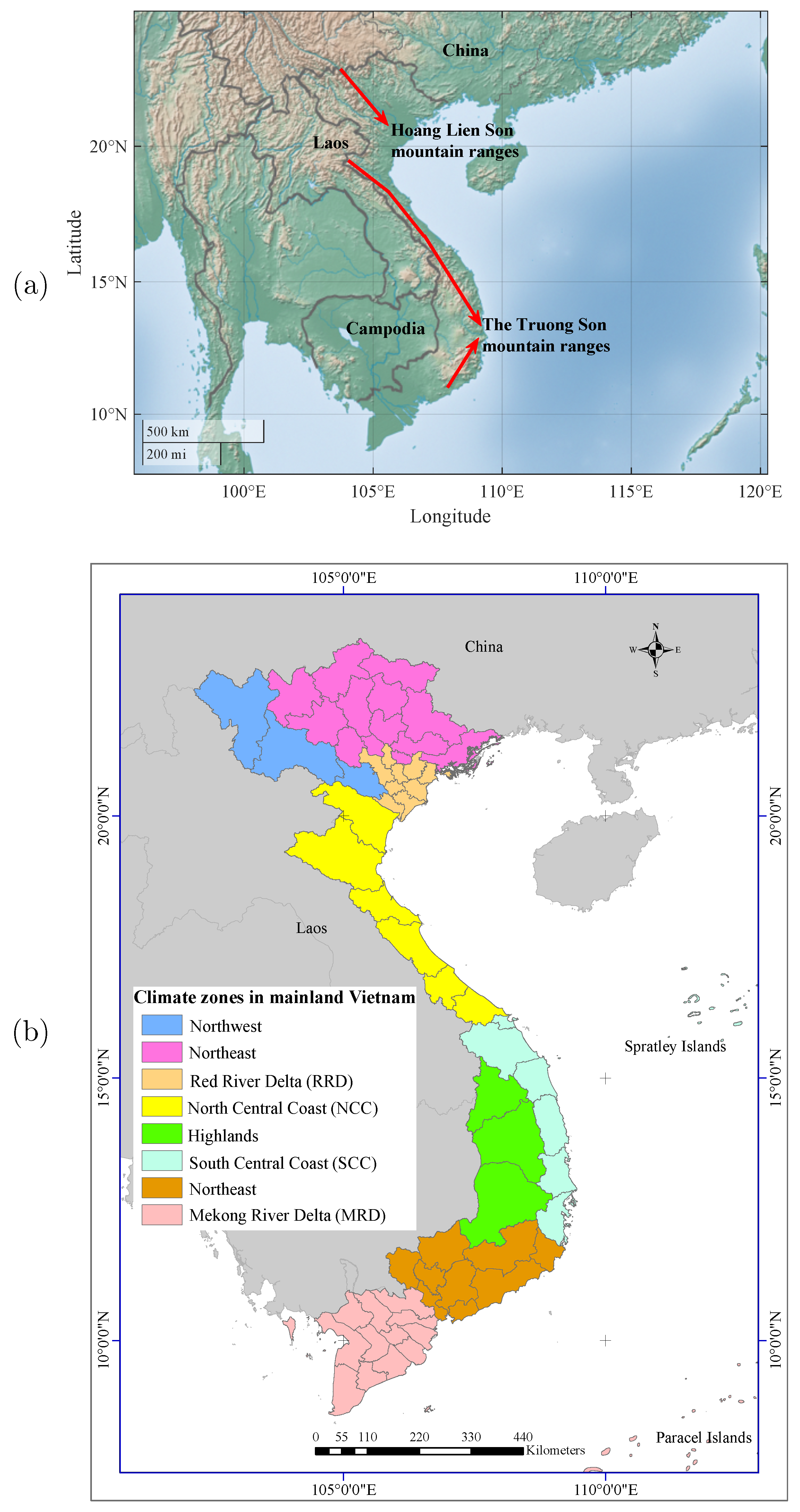 Sensors 22 00719 g002