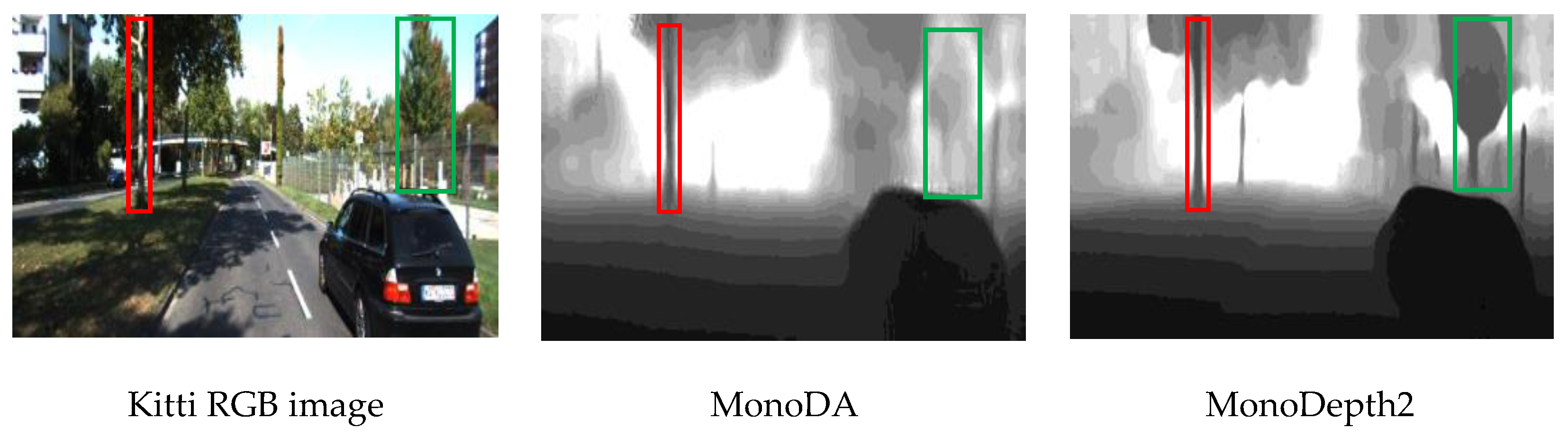 Sensors 22 00721 g006 550