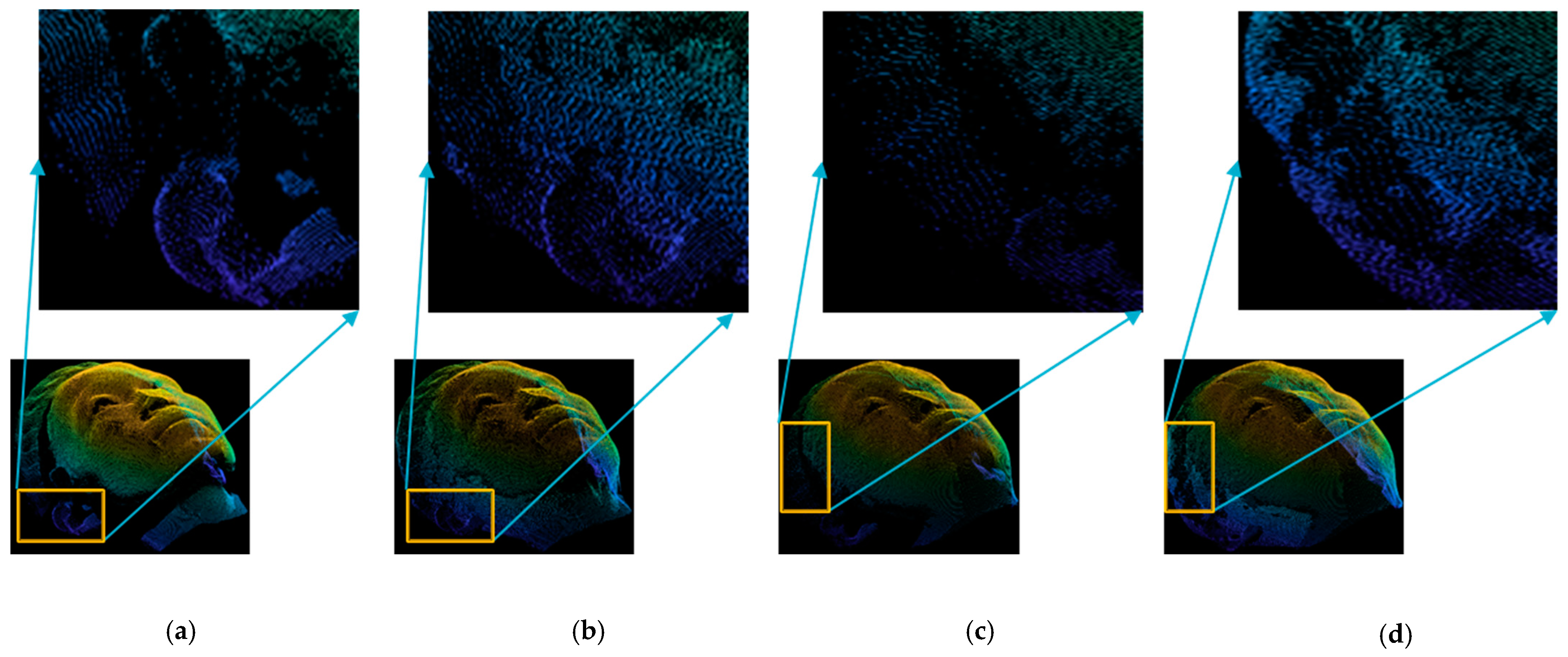 Sensors 22 00723 g005