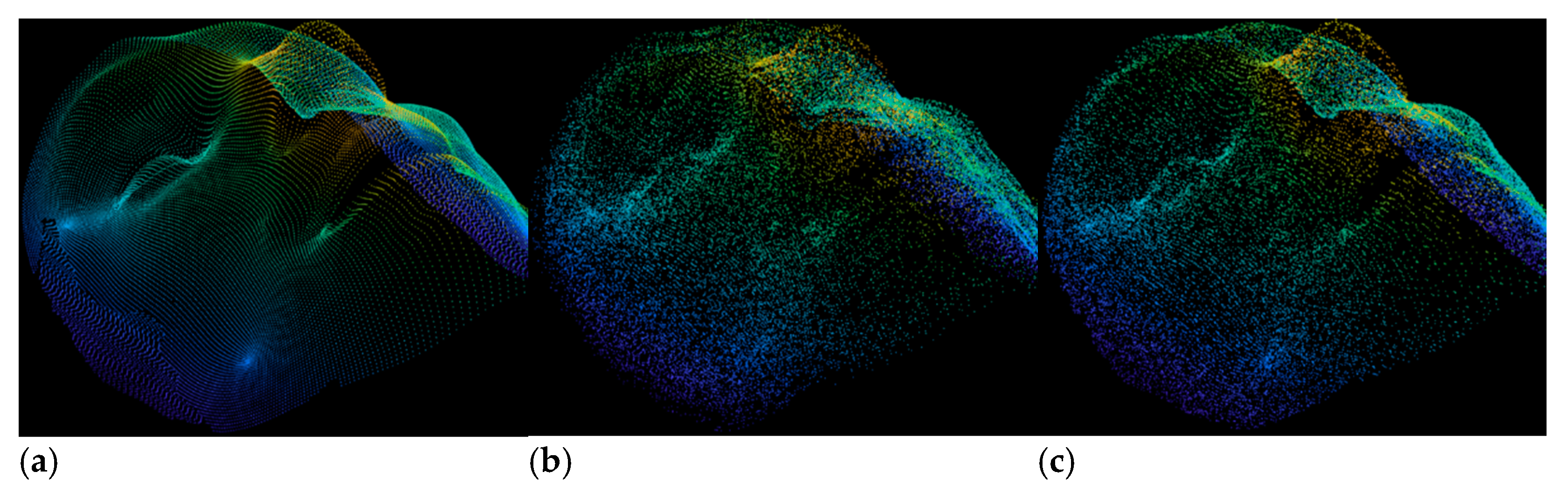 Sensors 22 00723 g010a