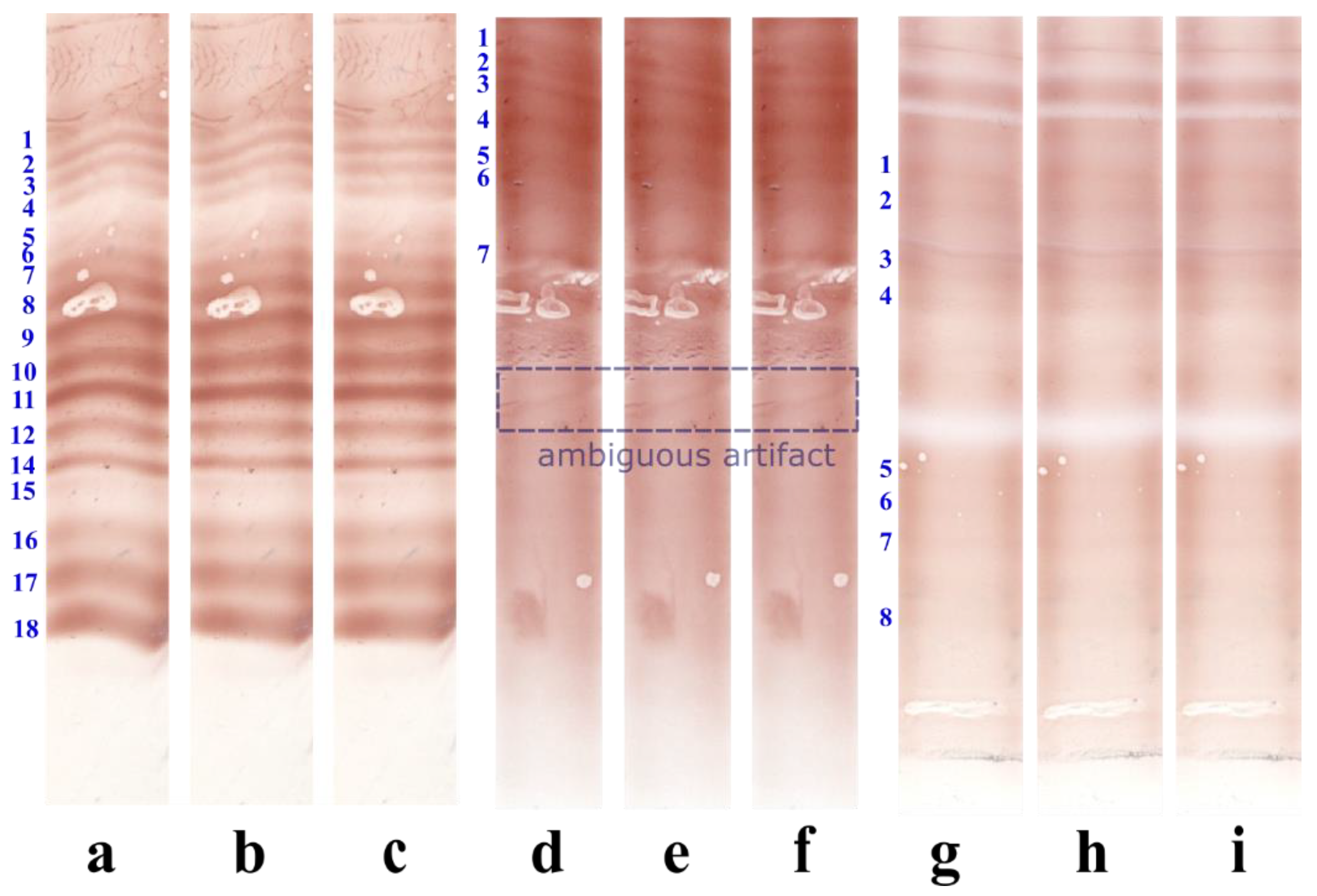 Sensors 22 00724 g006 550