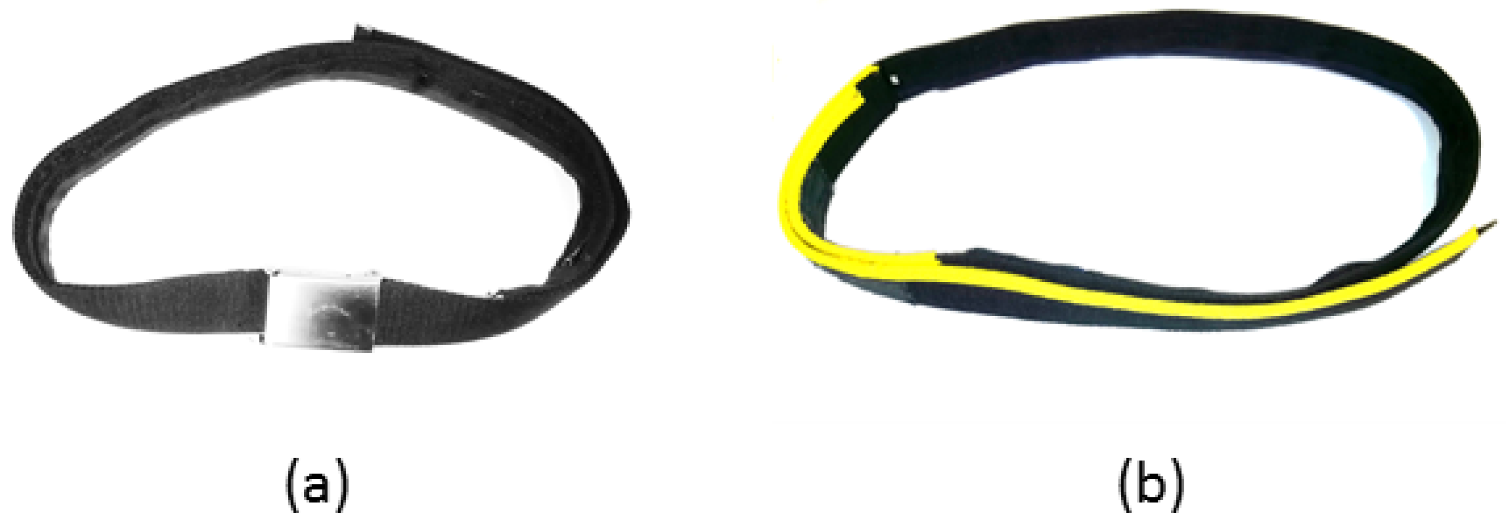 Sensors 22 00731 g002 550