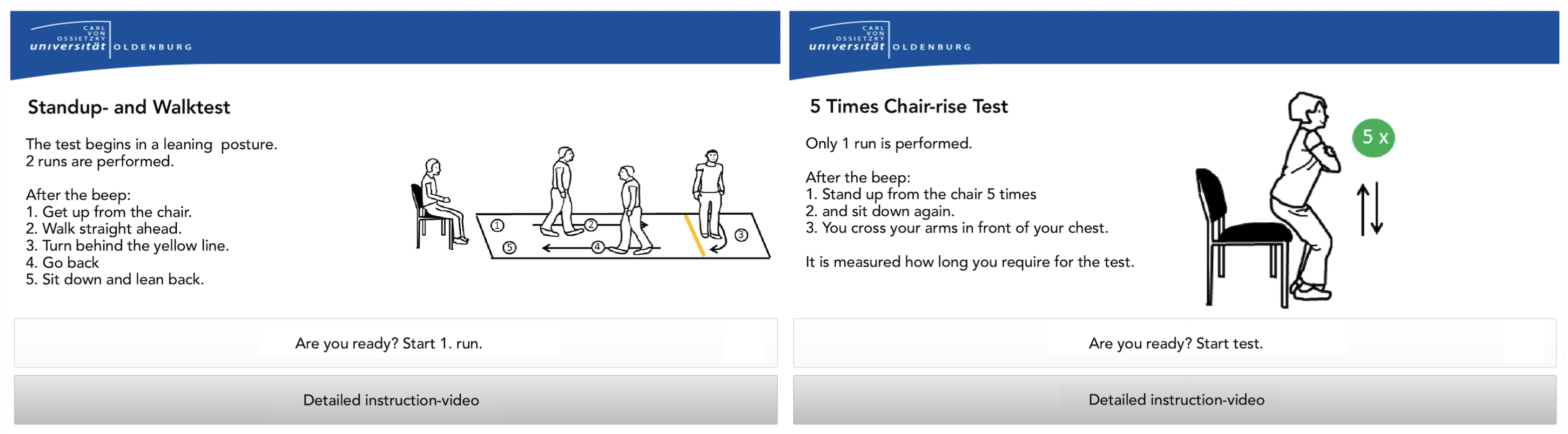 Sensors 22 00731 g006 550