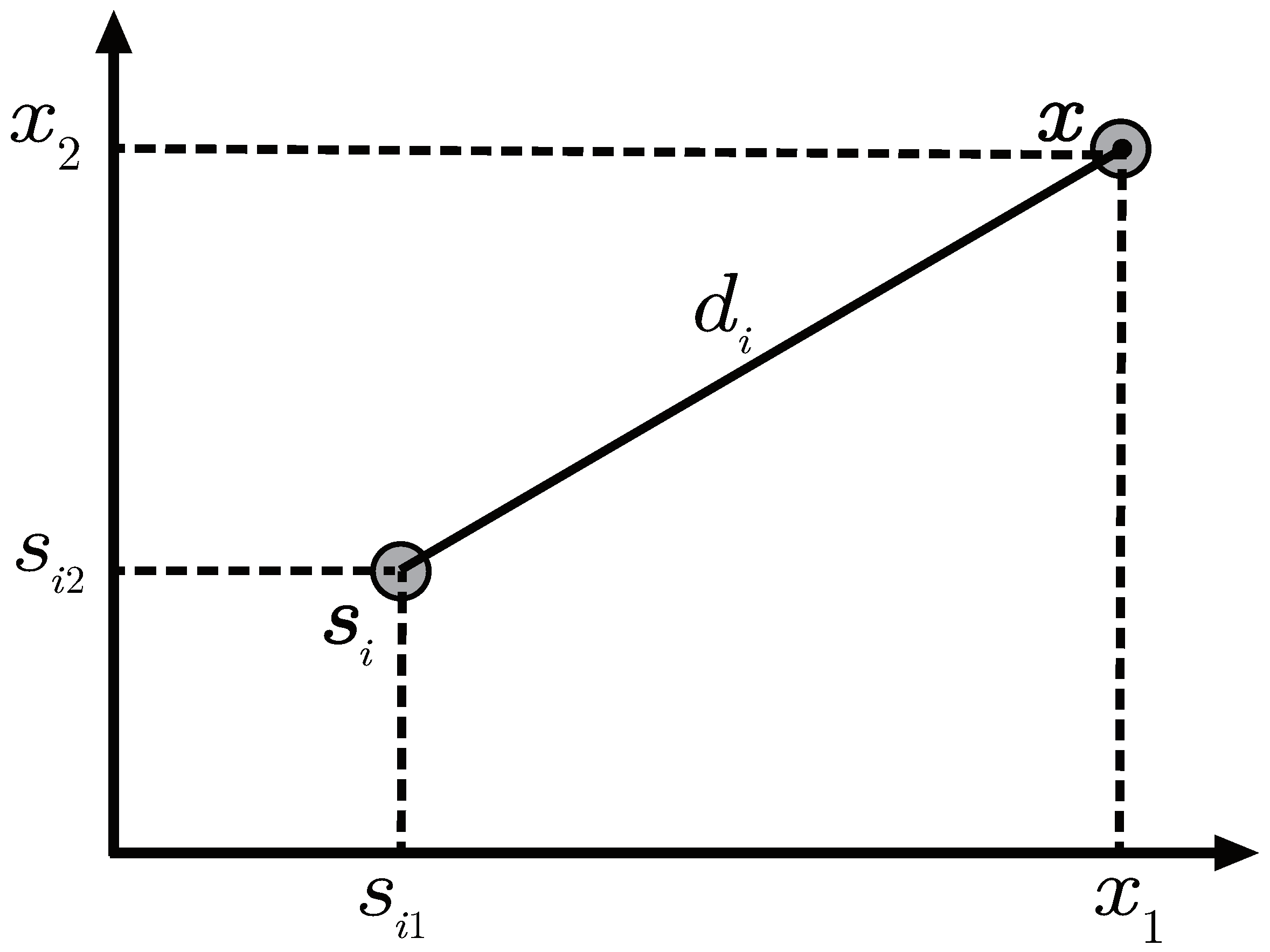 Sensors 22 00733 g001