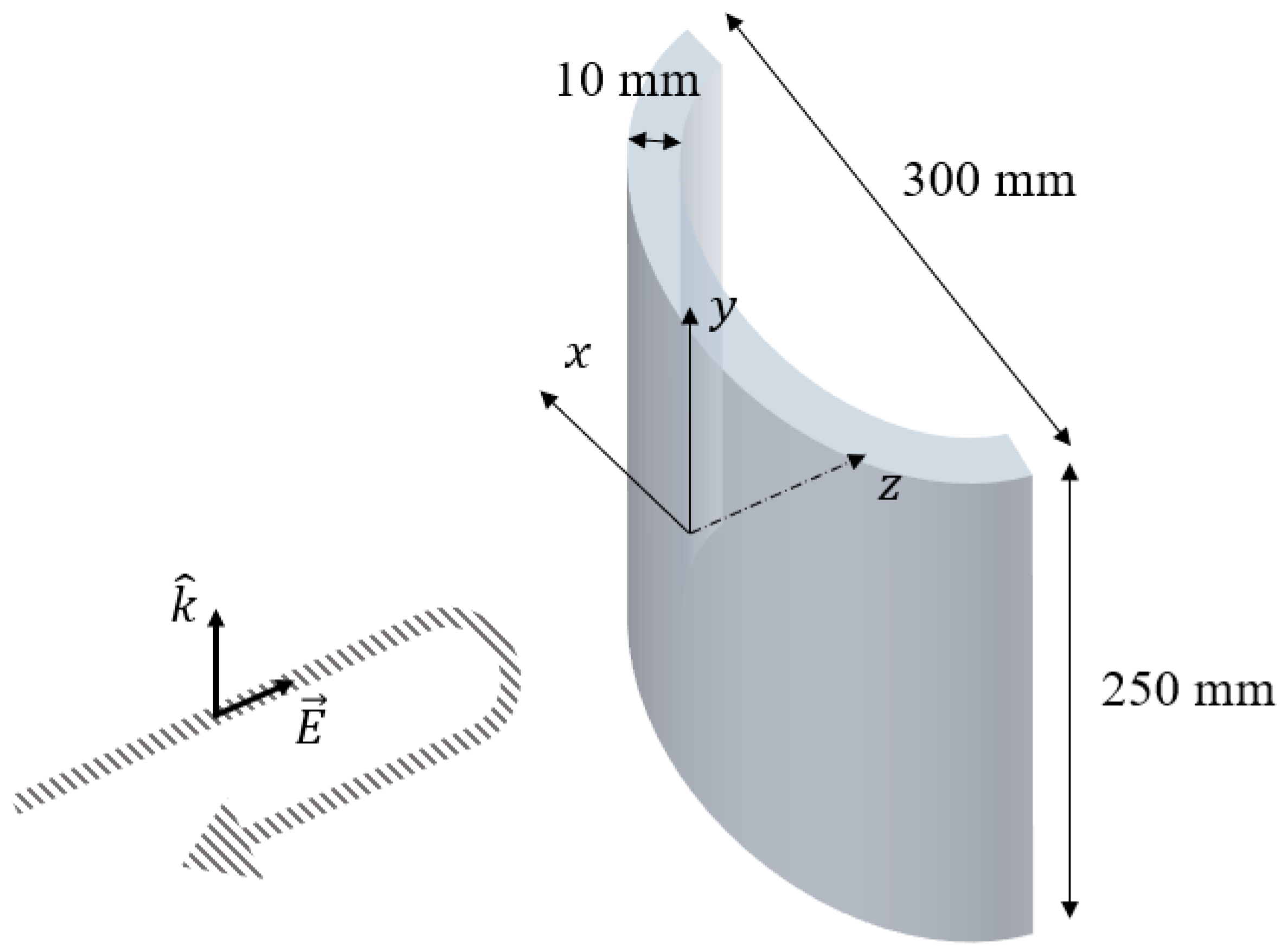 Sensors 22 00734 g007 550