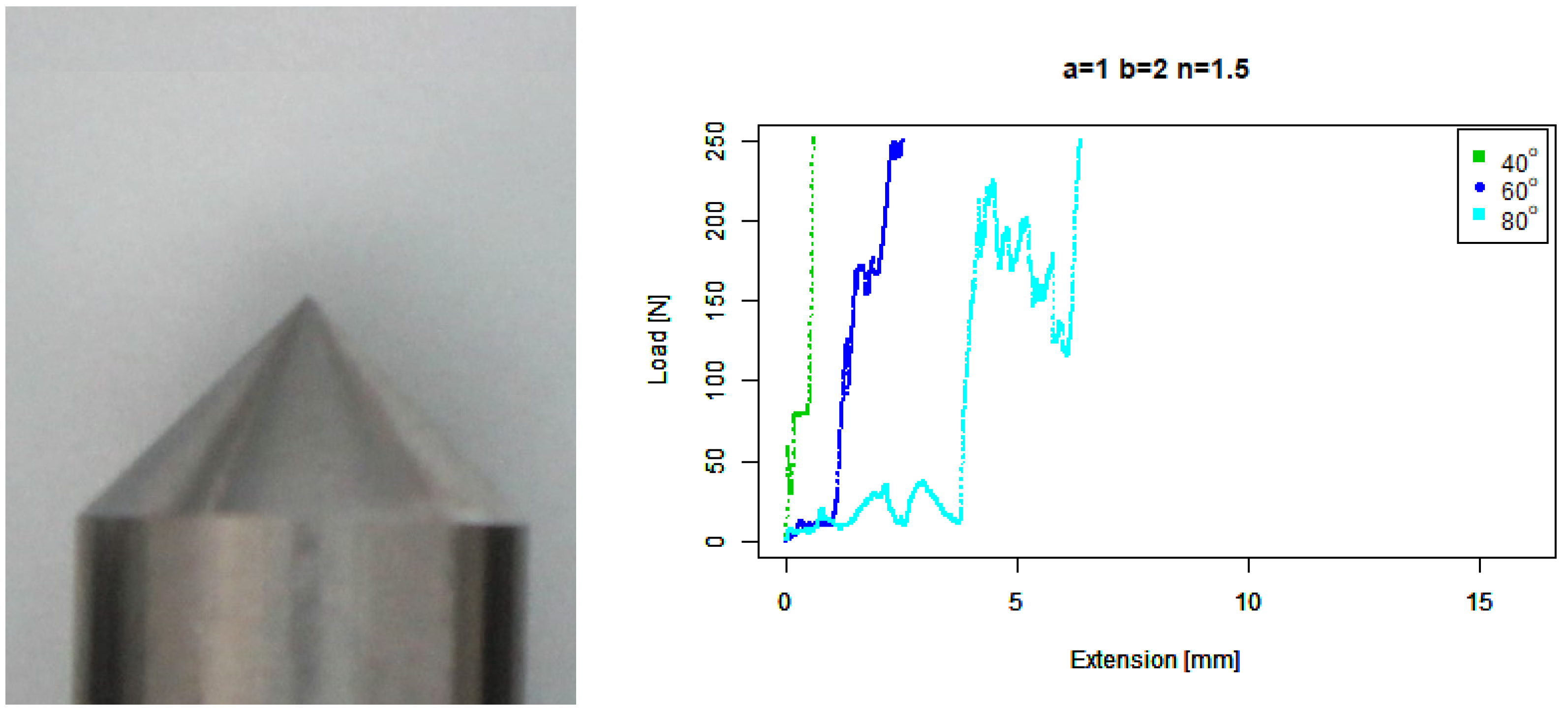 Sensors 22 00737 g009 550