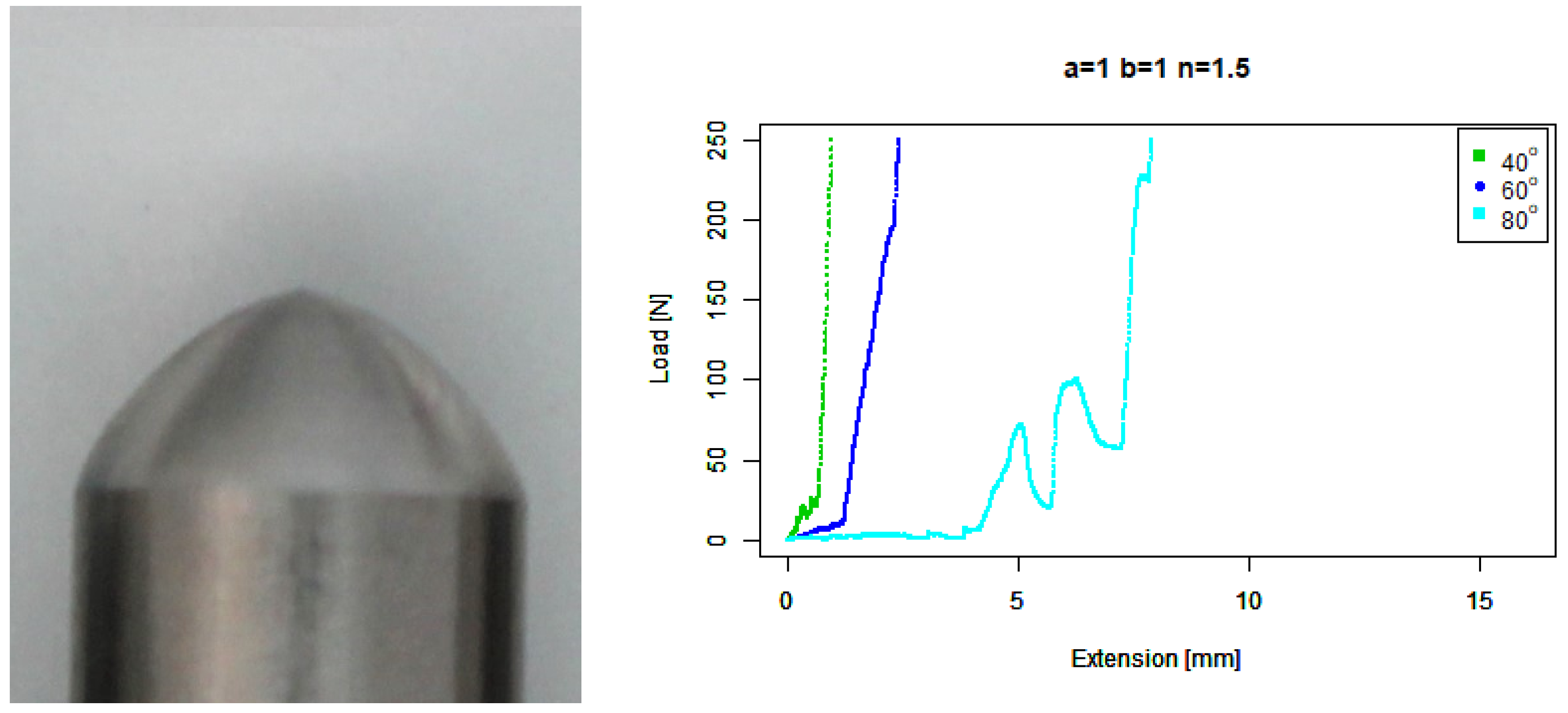 Sensors 22 00737 g011 550