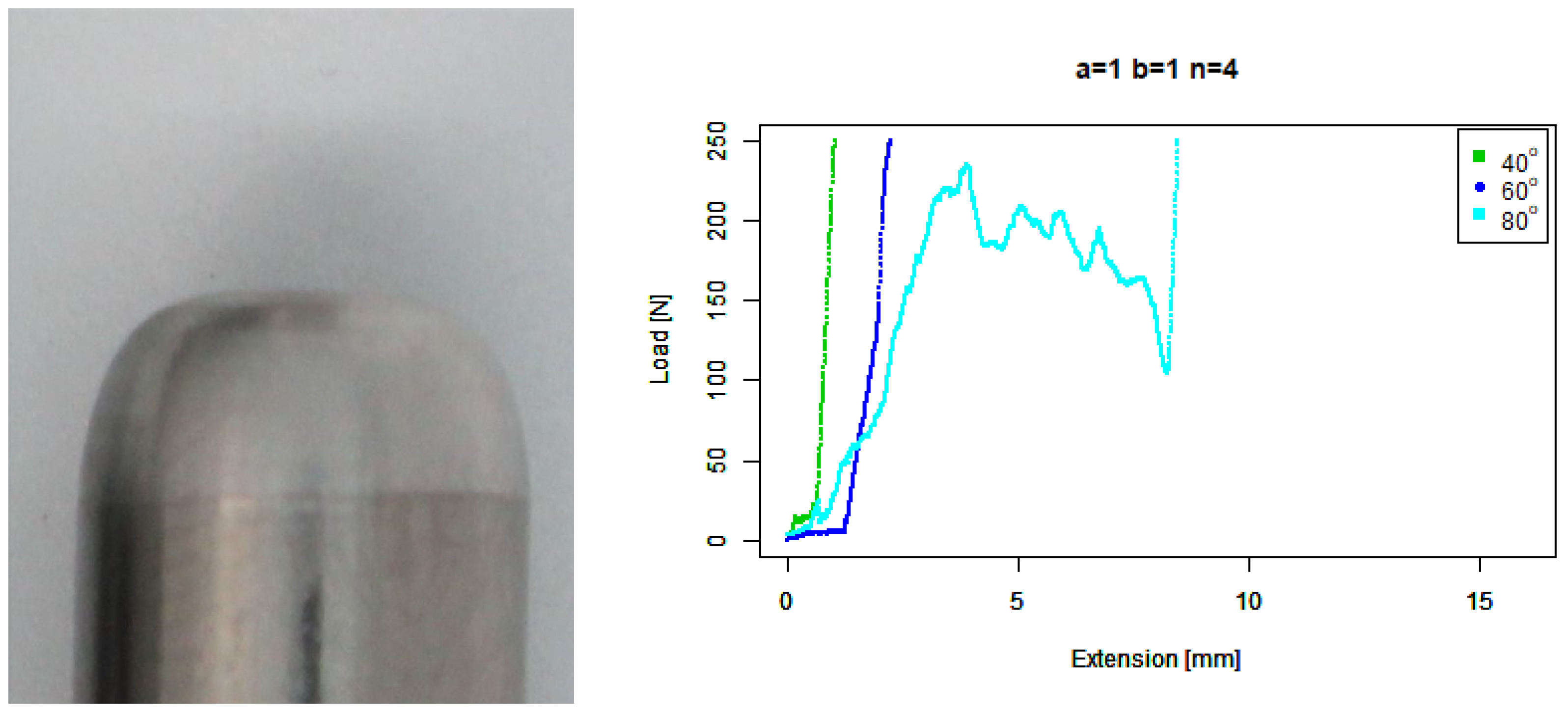 Sensors 22 00737 g015 550