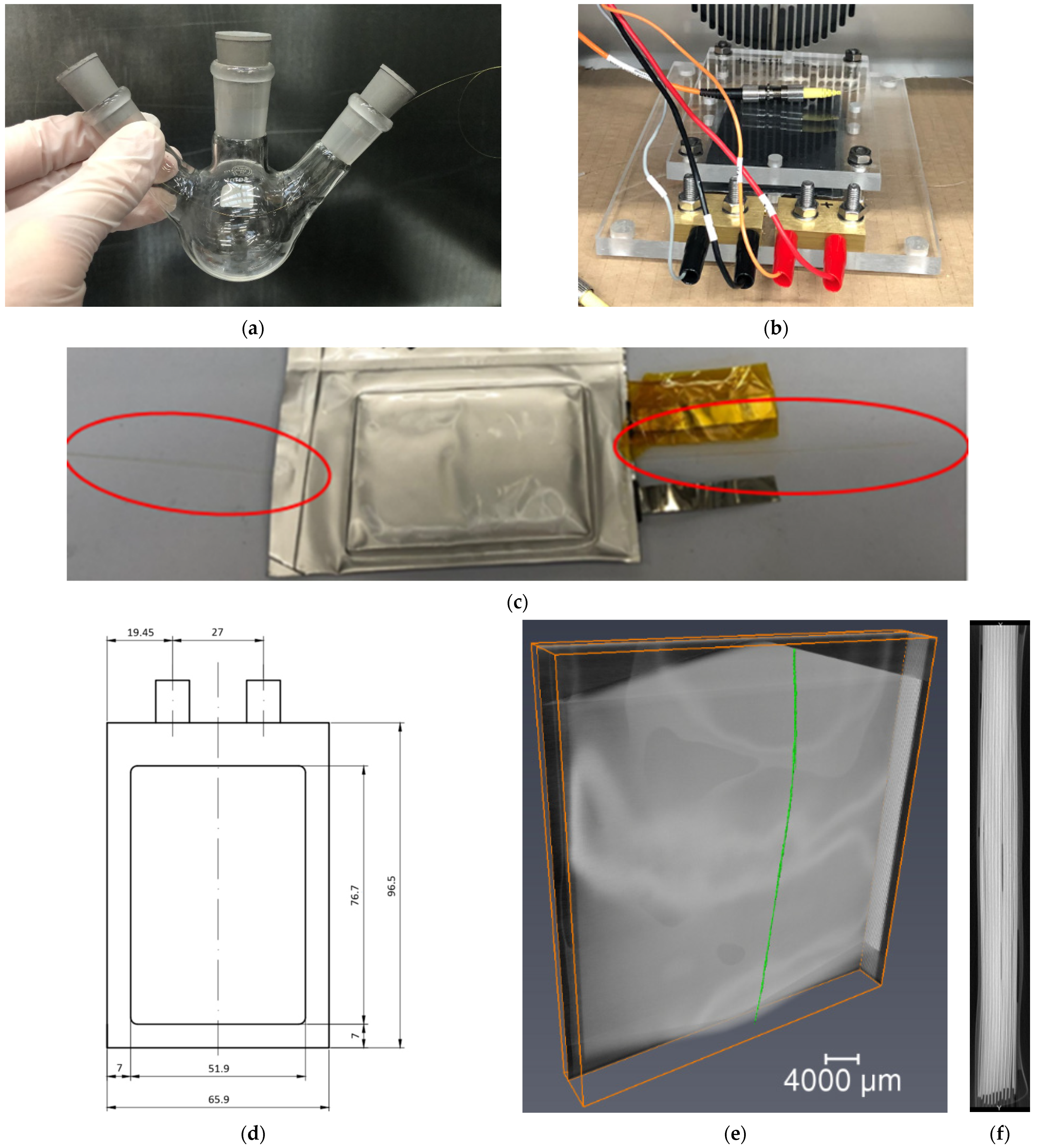 Sensors 22 00738 g002 550