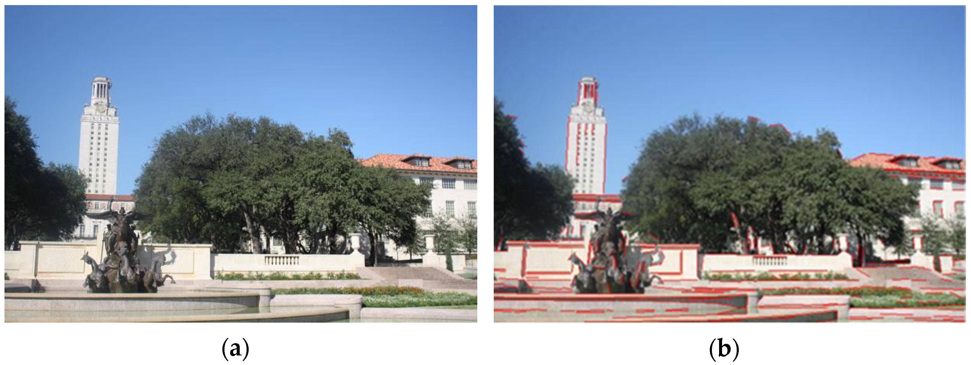 Sensors 22 00739 g003 550