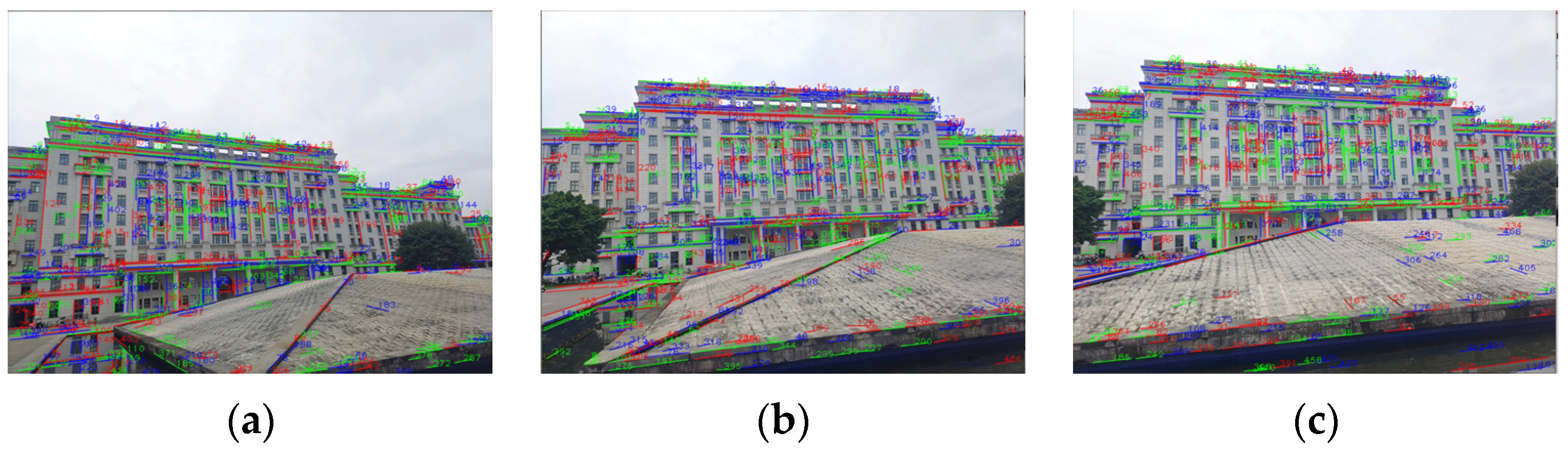 Sensors 22 00739 g007 550