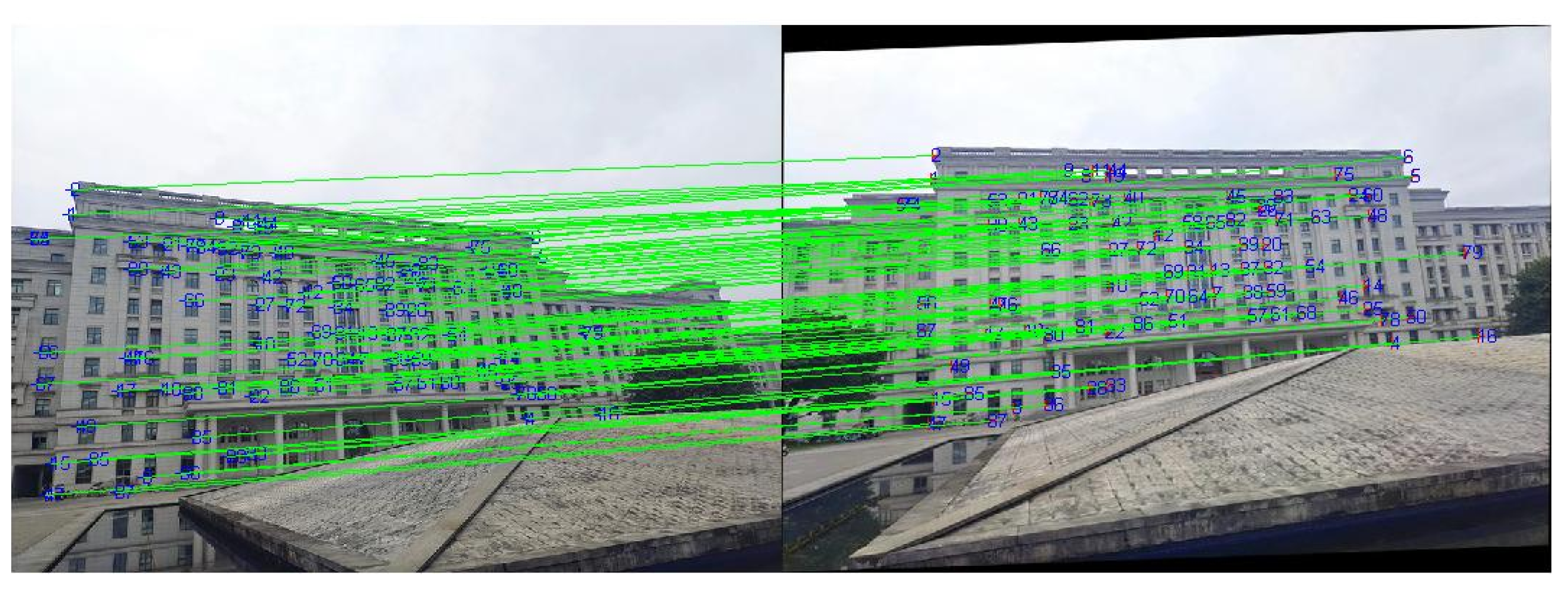 Sensors 22 00739 g009 550