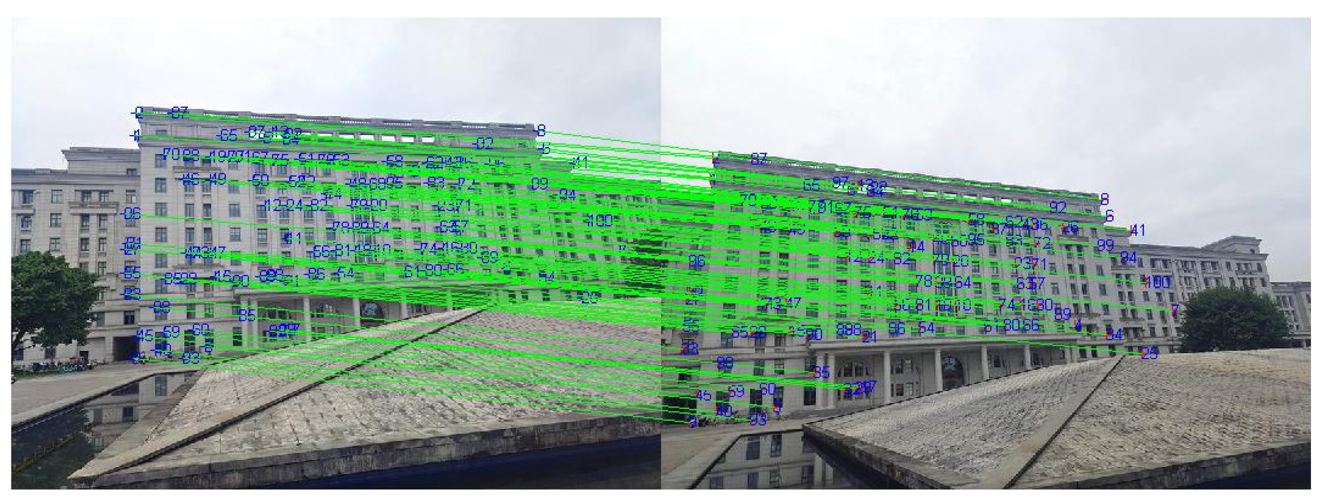 Sensors 22 00739 g011 550
