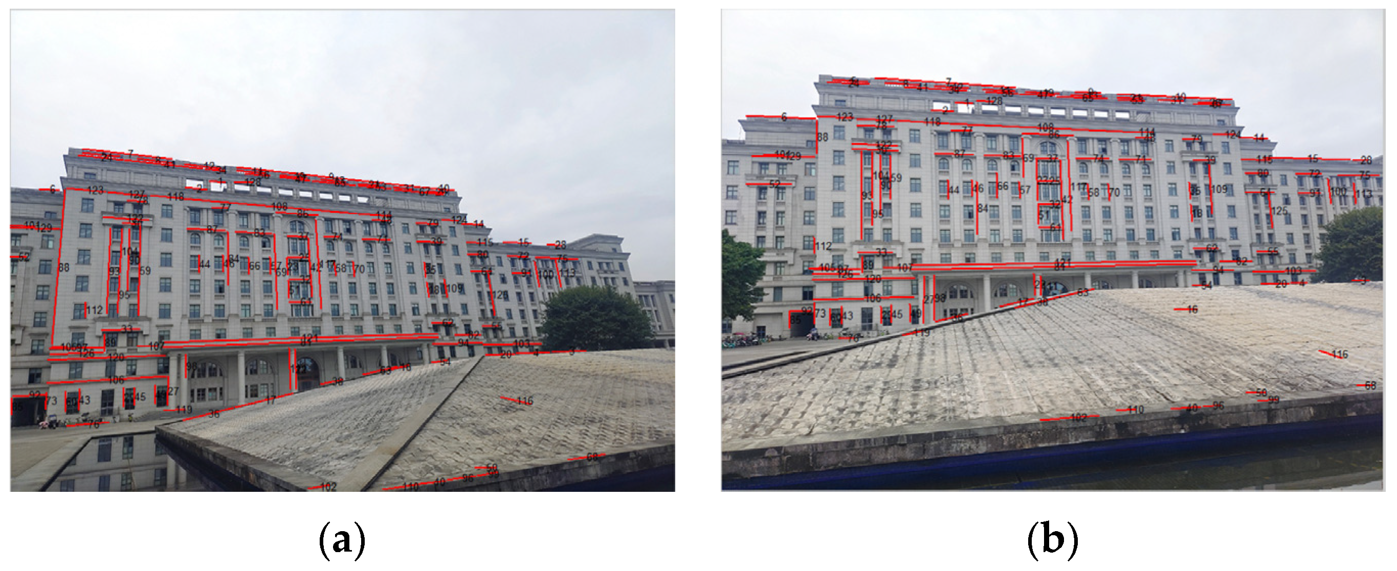 Sensors 22 00739 g012 550