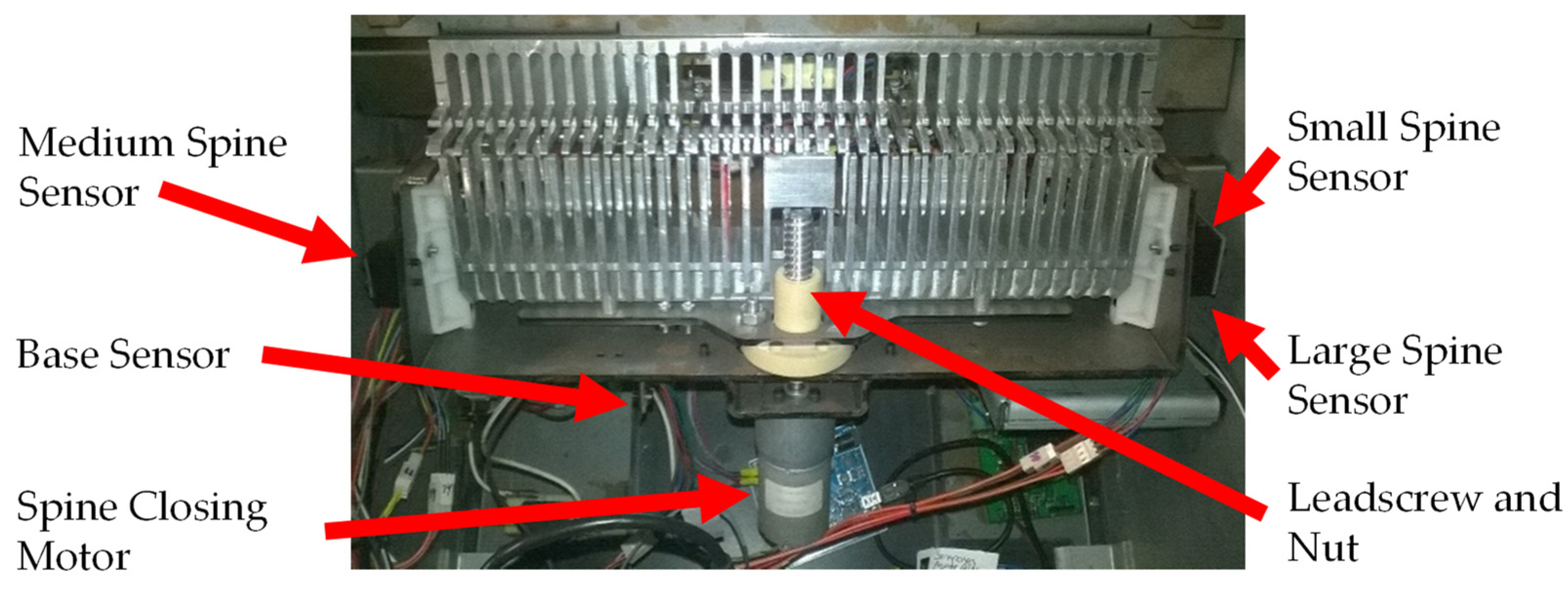 Sensors 22 00741 g009