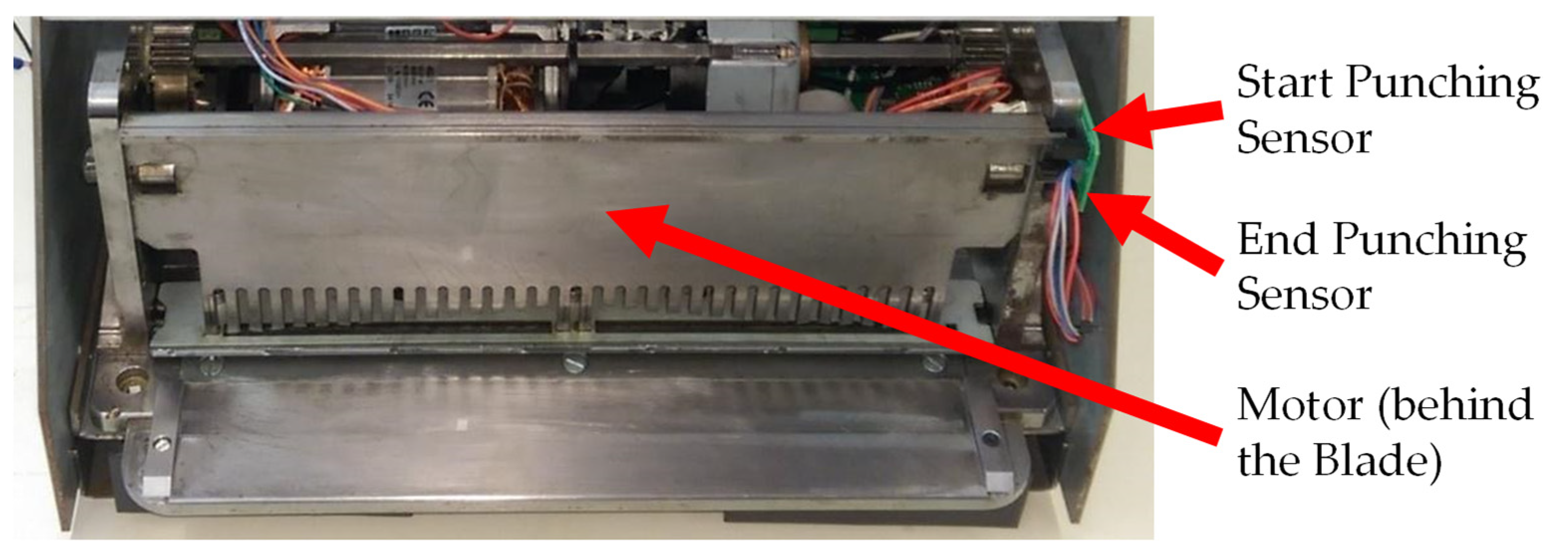 Sensors 22 00741 g010