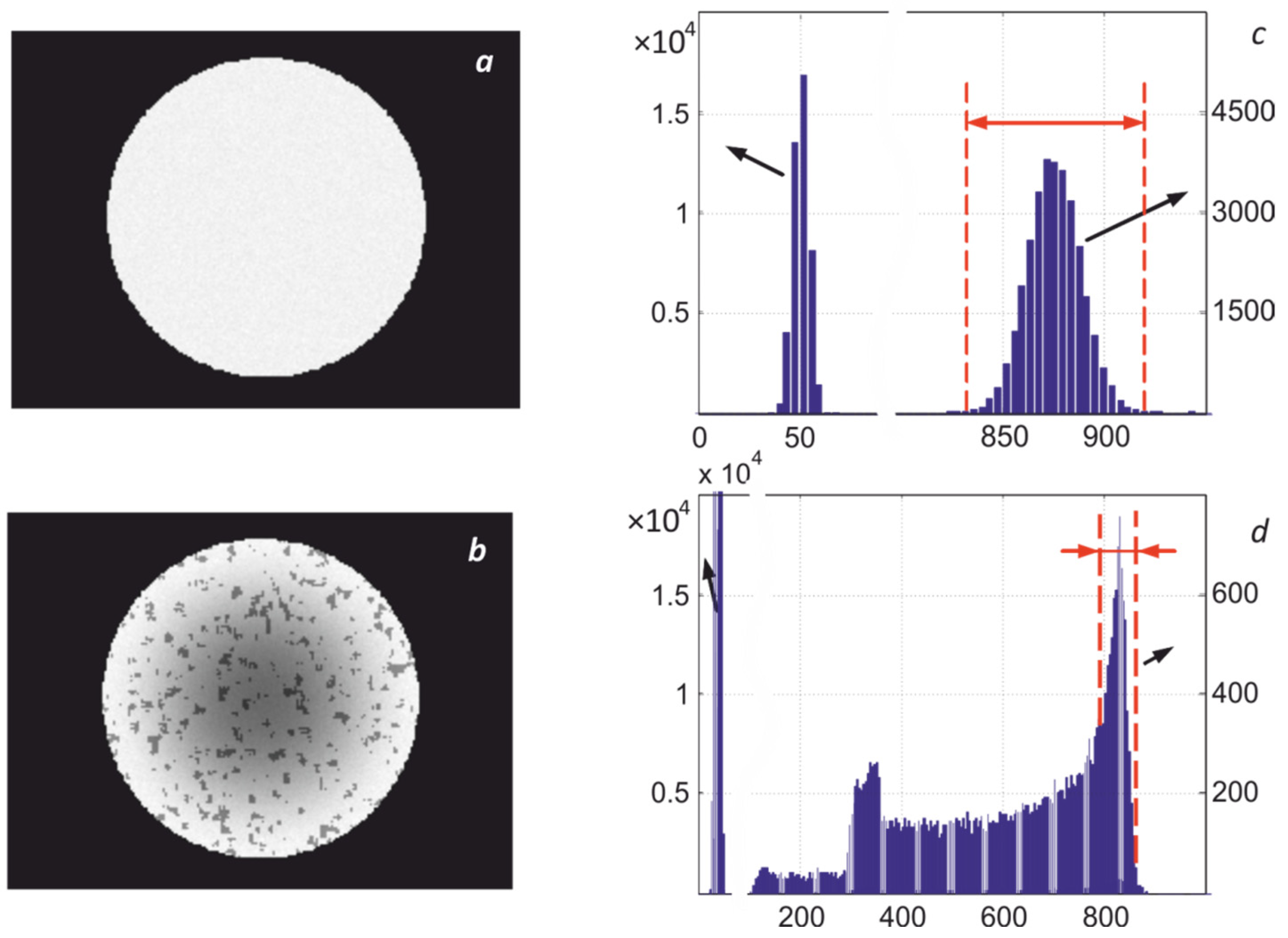 Sensors 22 00742 g014 Sensors 22 00742 g014
