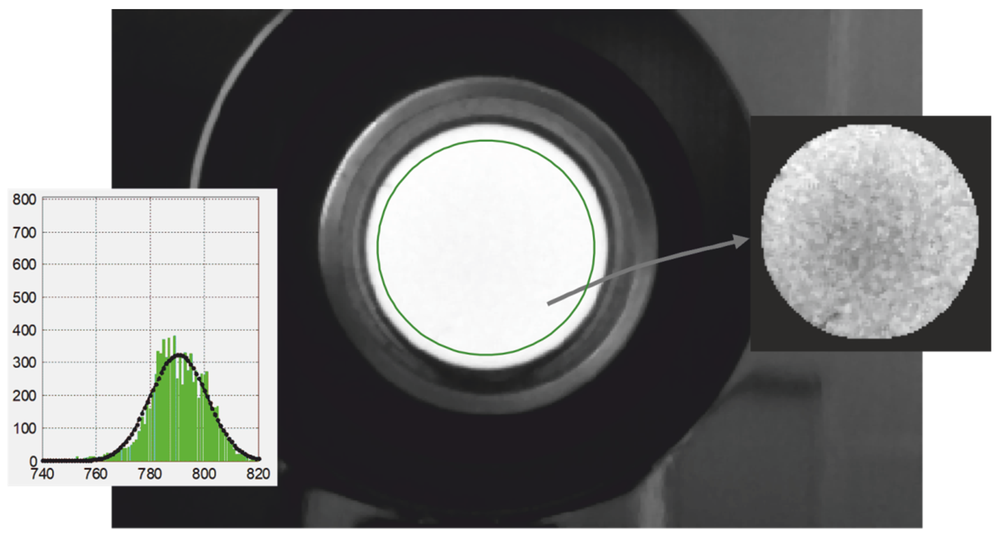 Sensors 22 00742 g015 Sensors 22 00742 g015