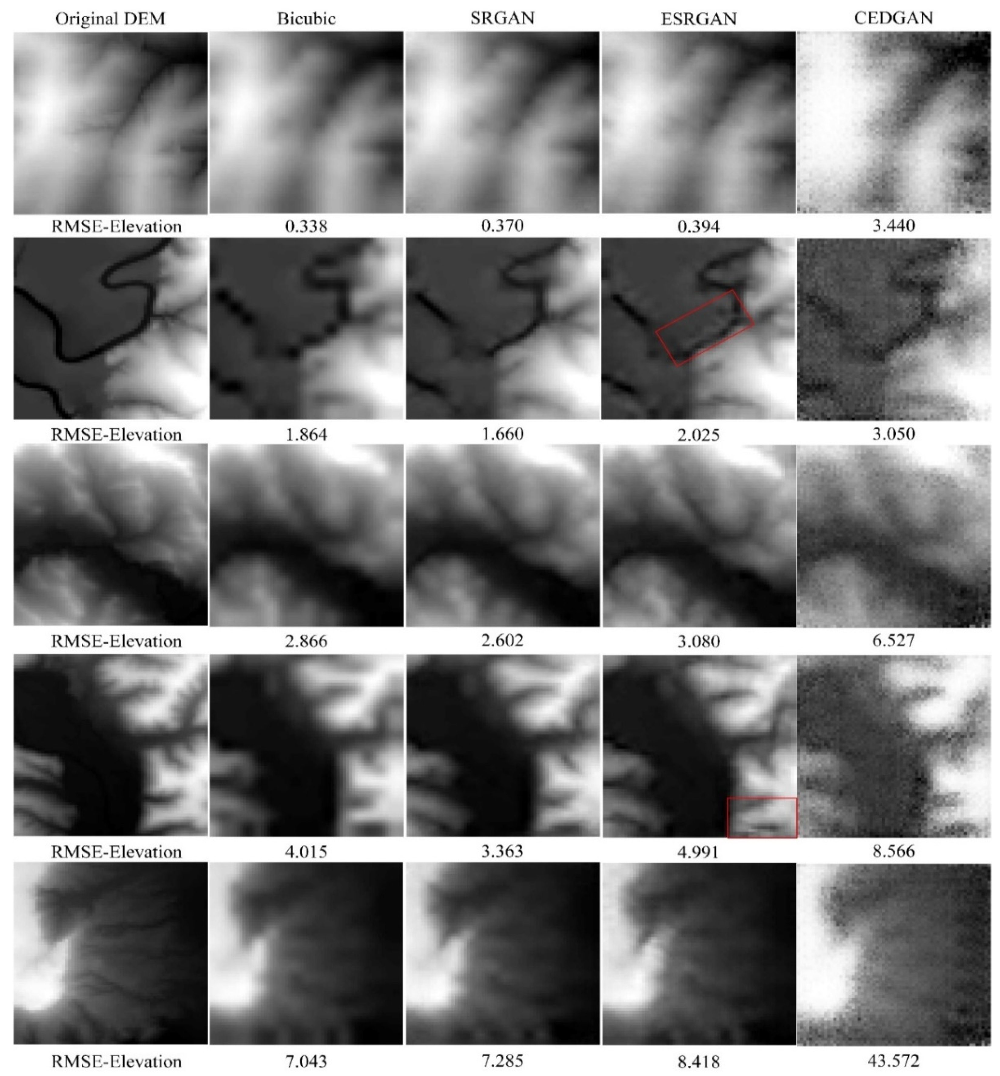 Sensors 22 00745 g011