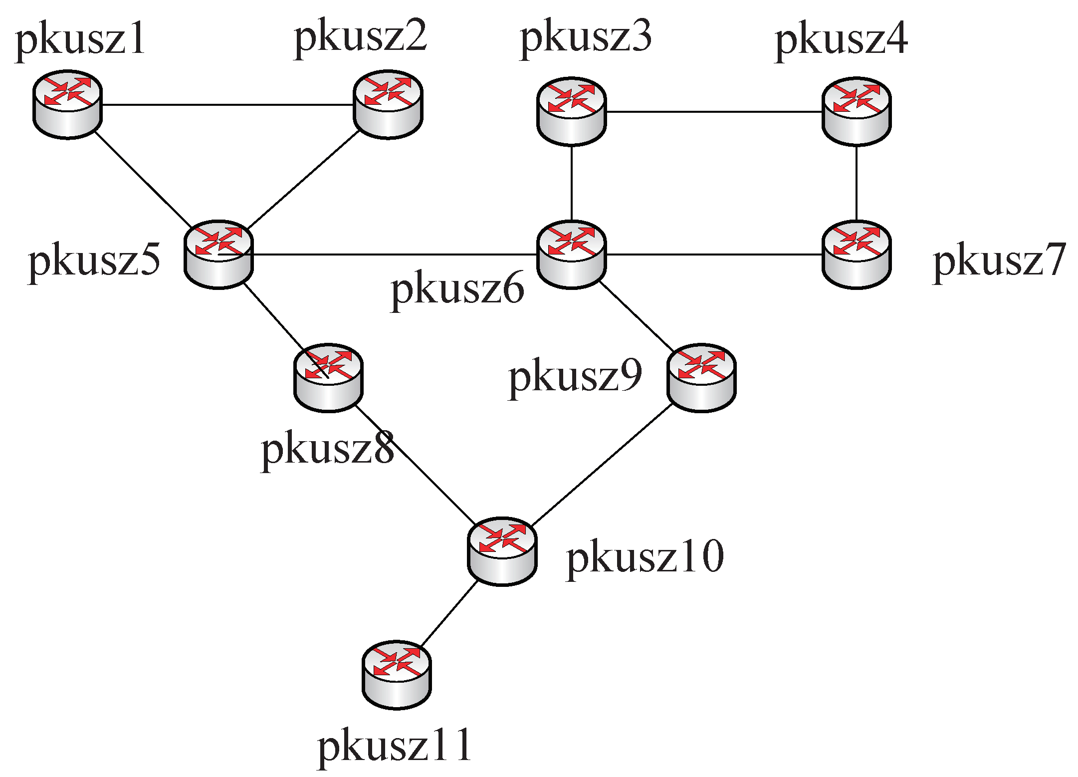 Sensors 22 00747 g007 550