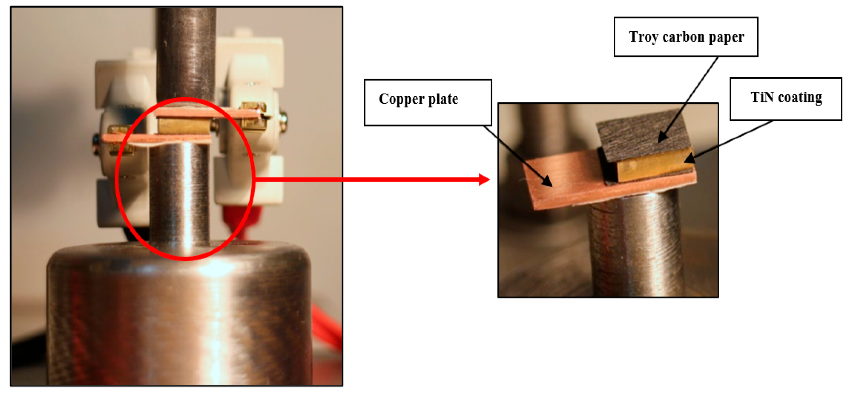 Sensors 22 00750 g003
