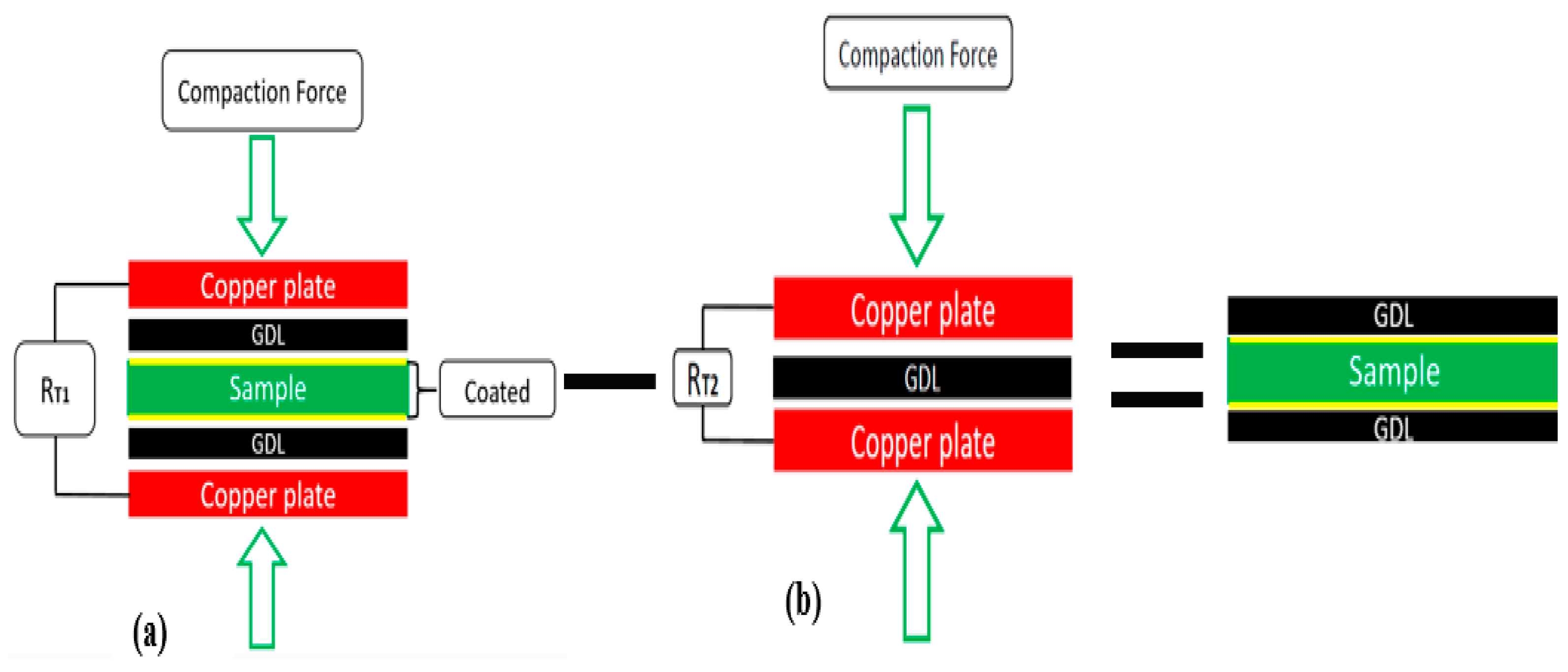 Sensors 22 00750 g004