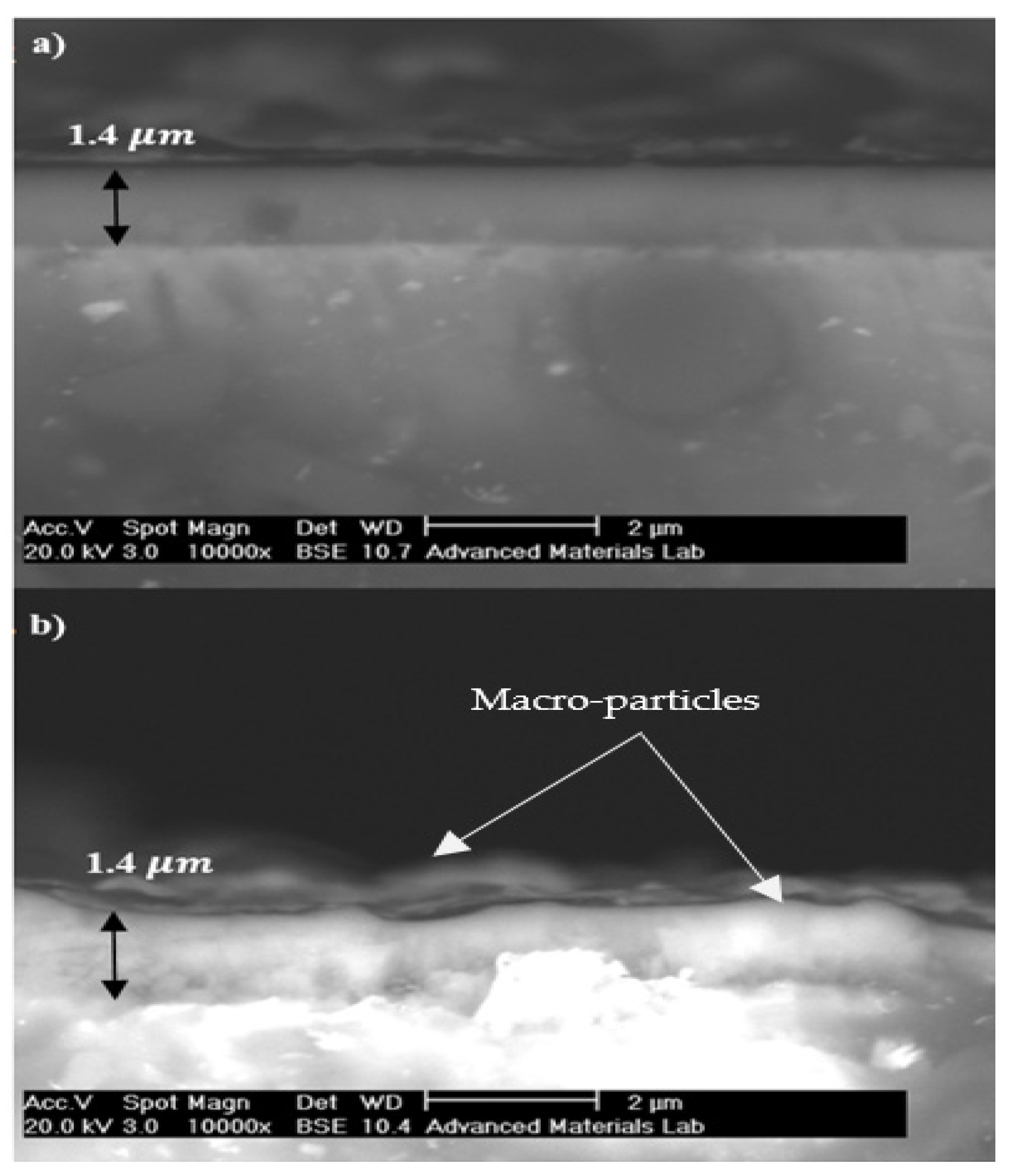 Sensors 22 00750 g007