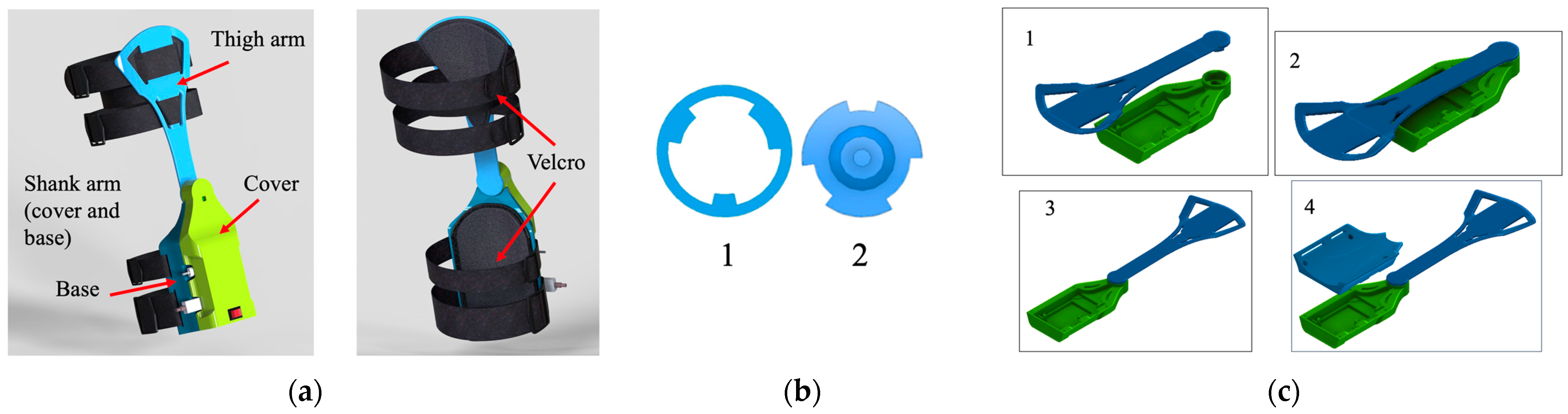 Sensors 22 00763 g001