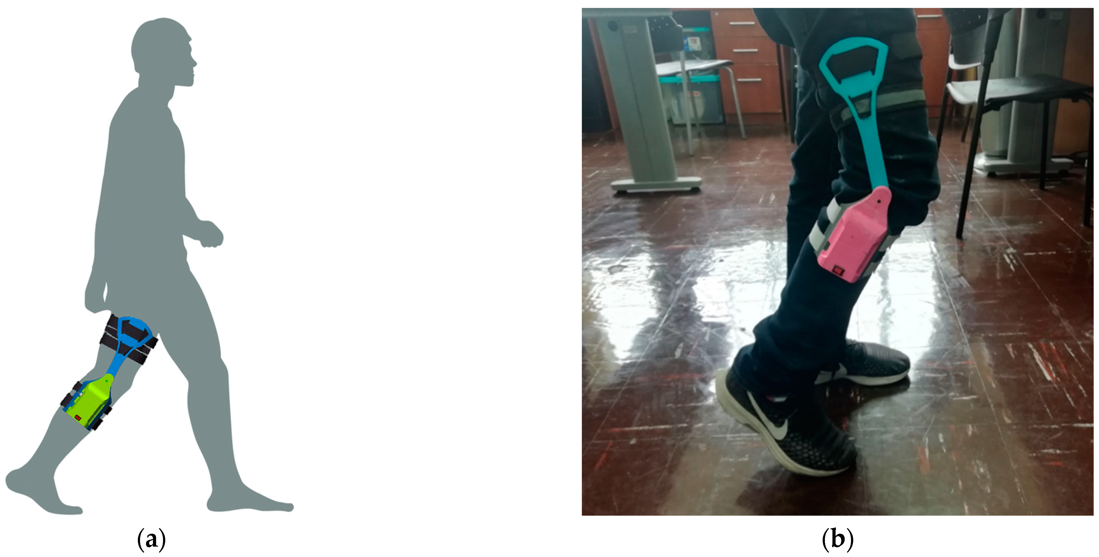 Sensors 22 00763 g002