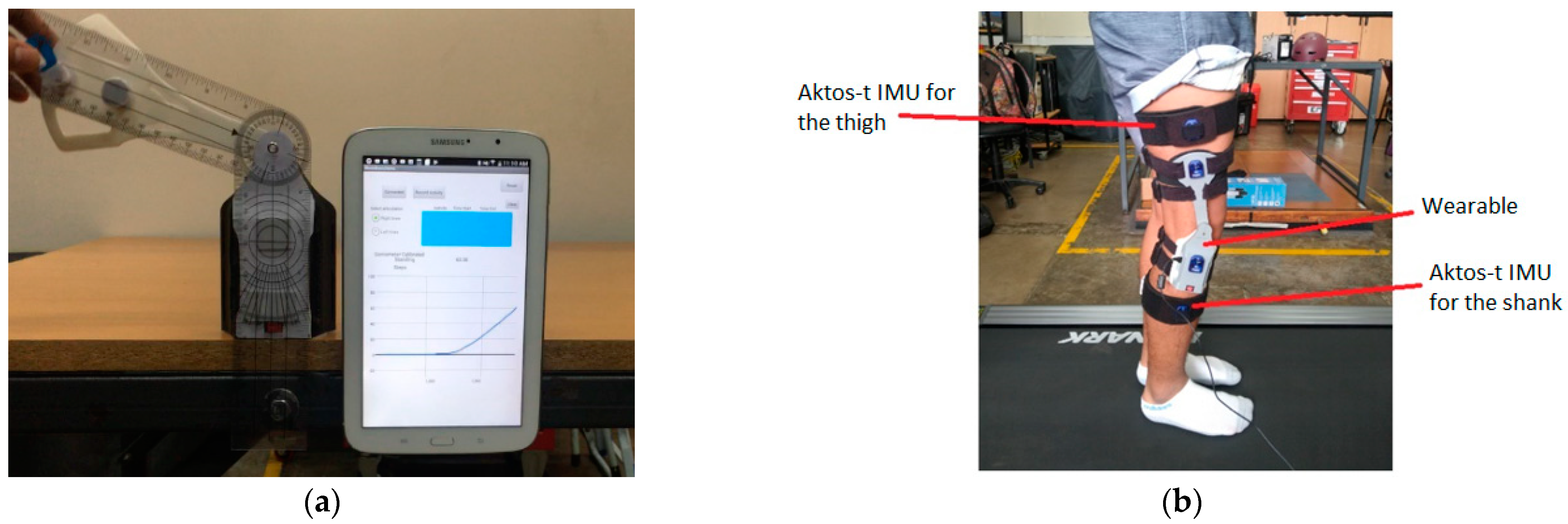 Sensors 22 00763 g006