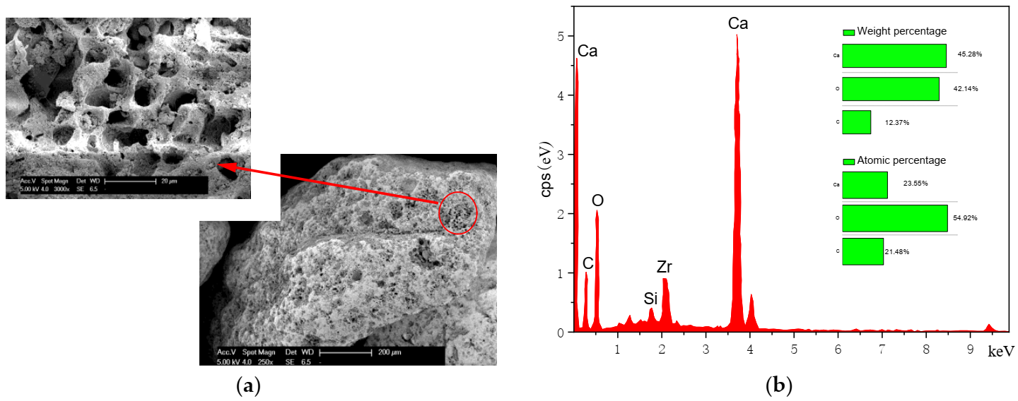 Sensors 22 00765 g001