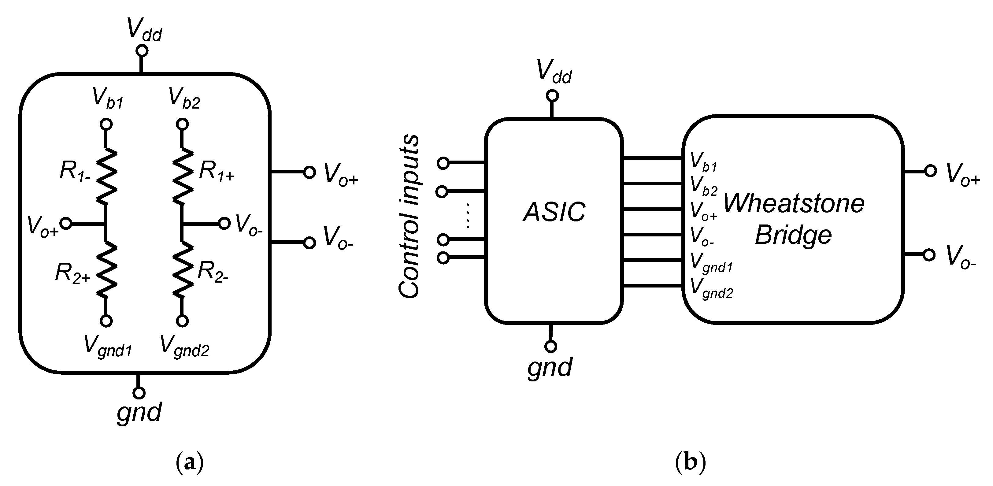 Sensors 22 00767 g001