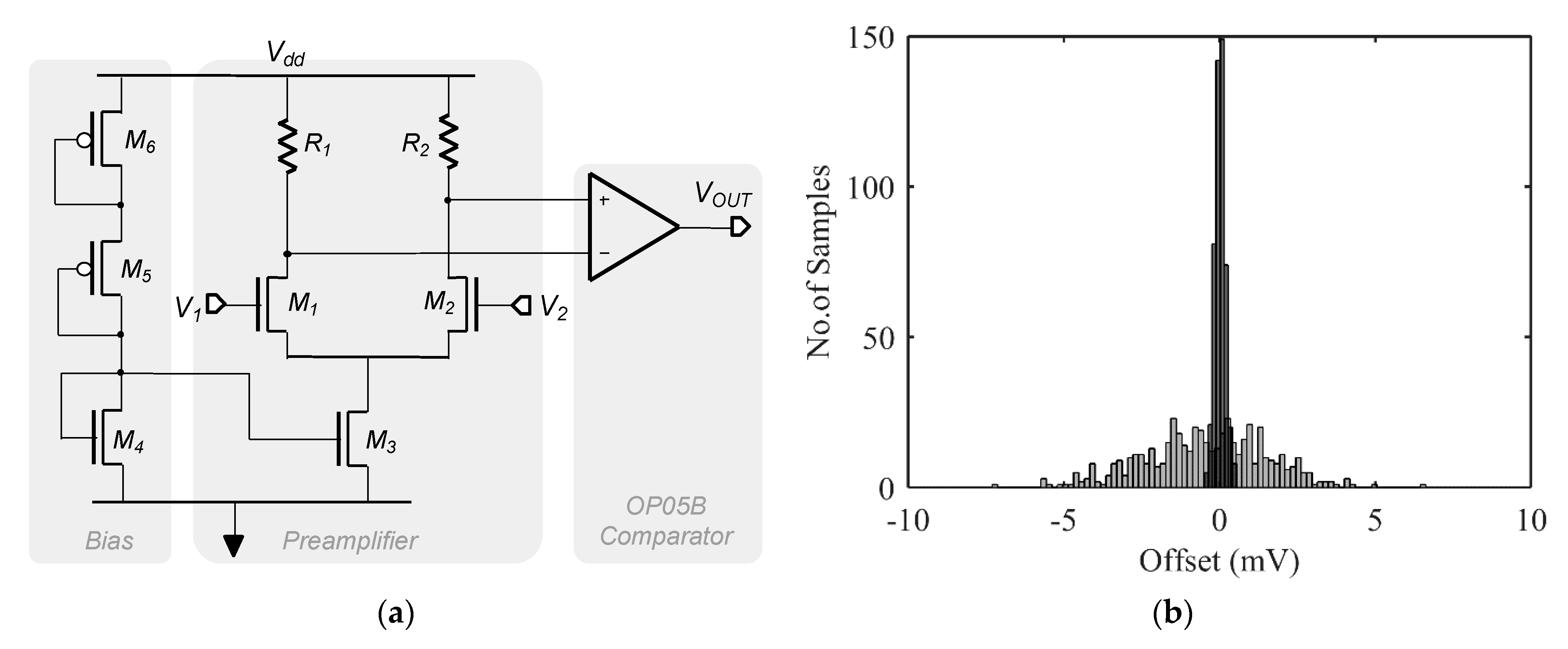 Sensors 22 00767 g008